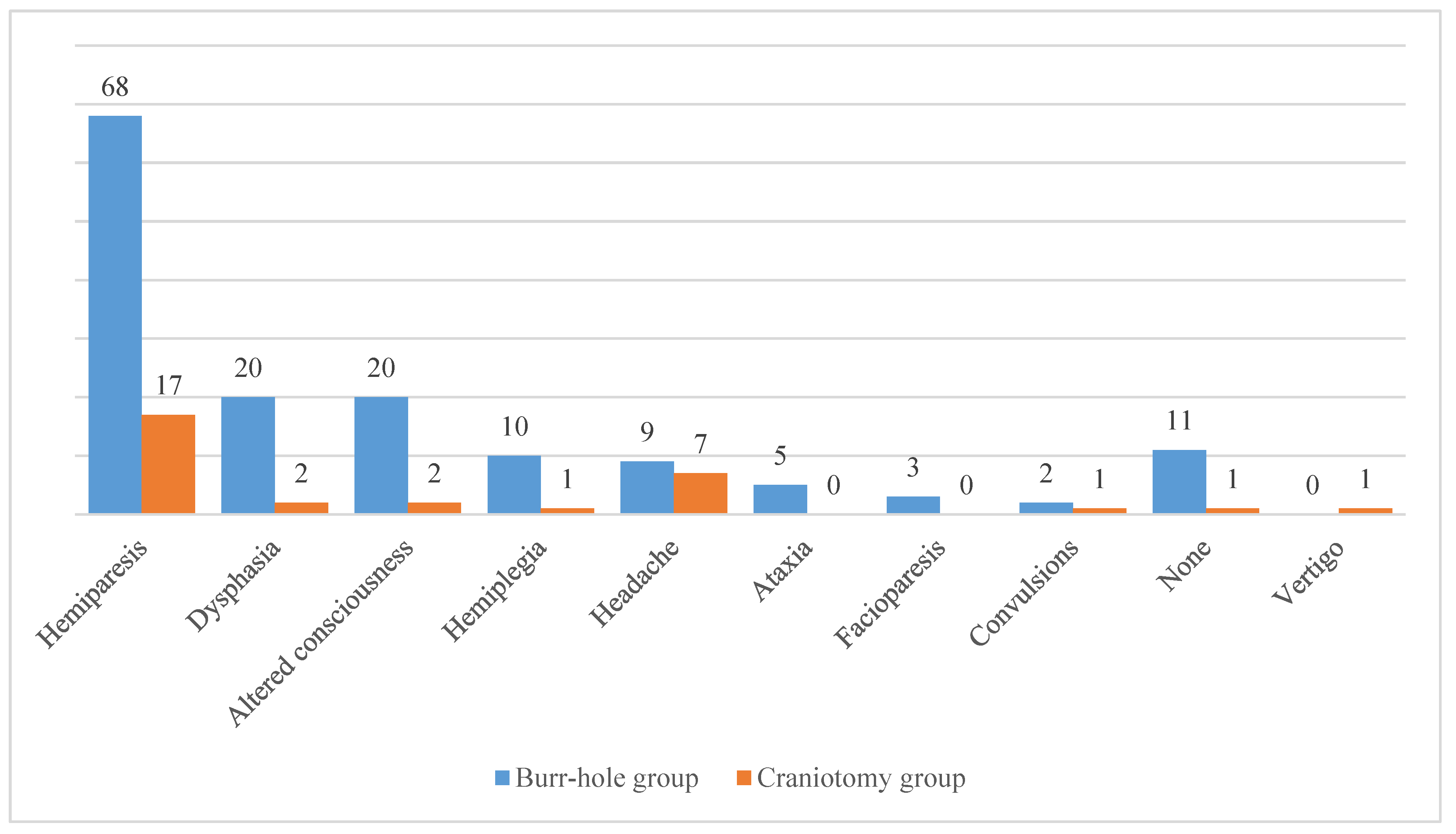 Preprints 104714 g002