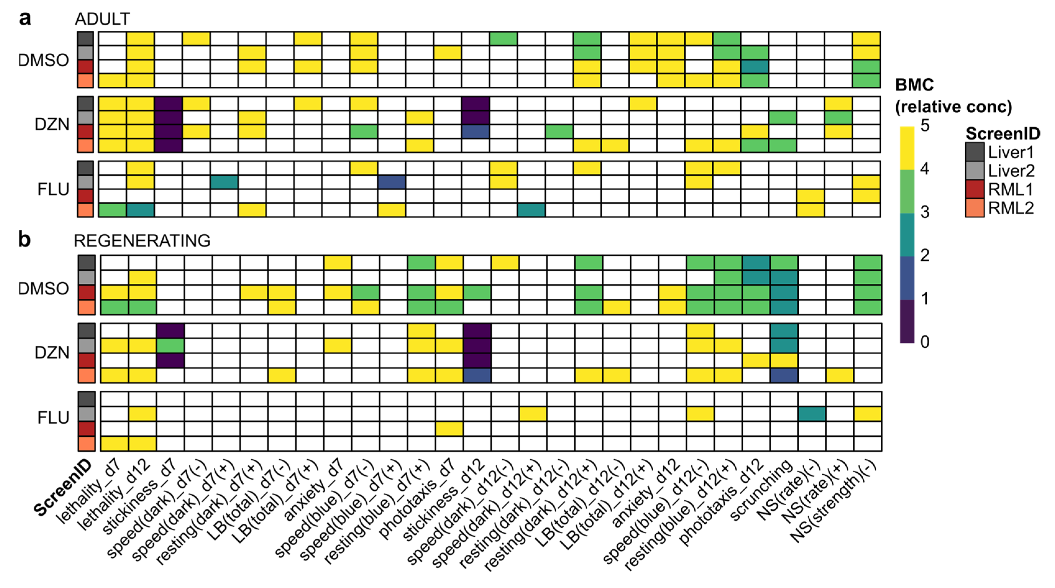Preprints 184045 g004