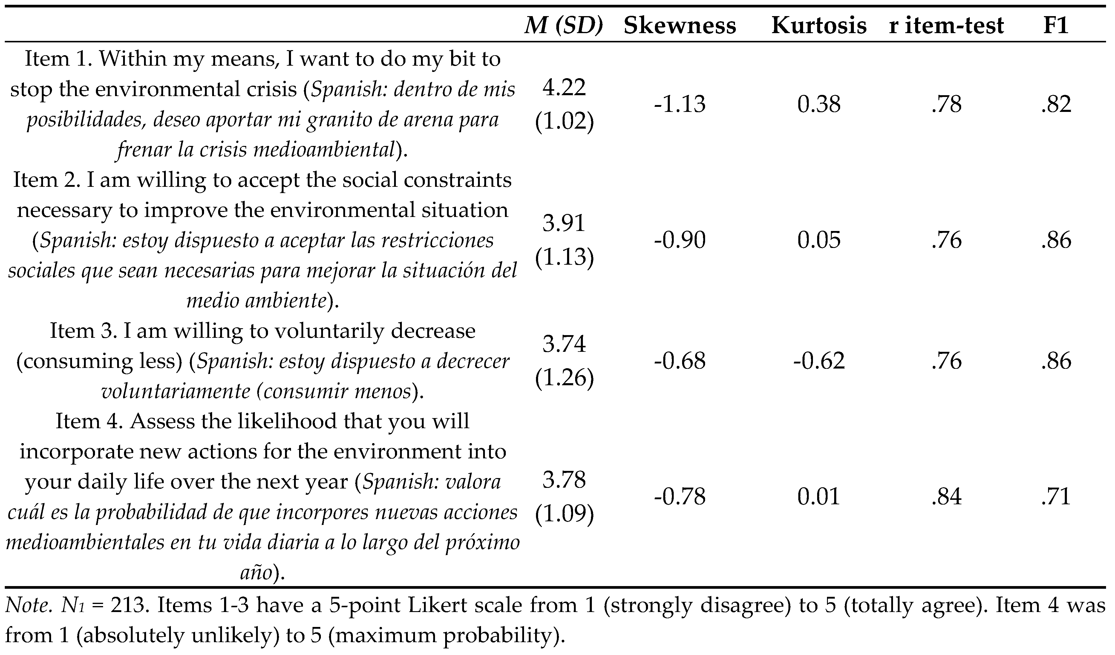 Preprints 102061 i001