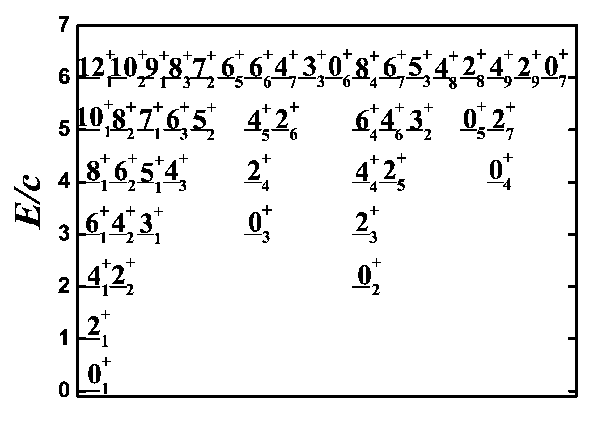 Preprints 196655 g002