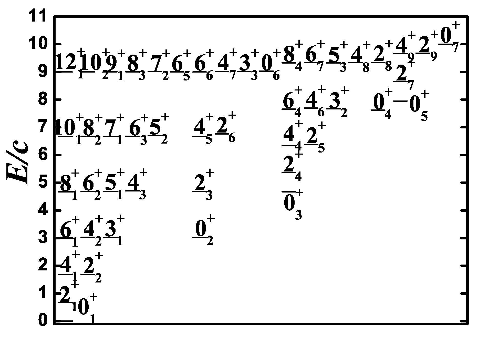 Preprints 196655 g003