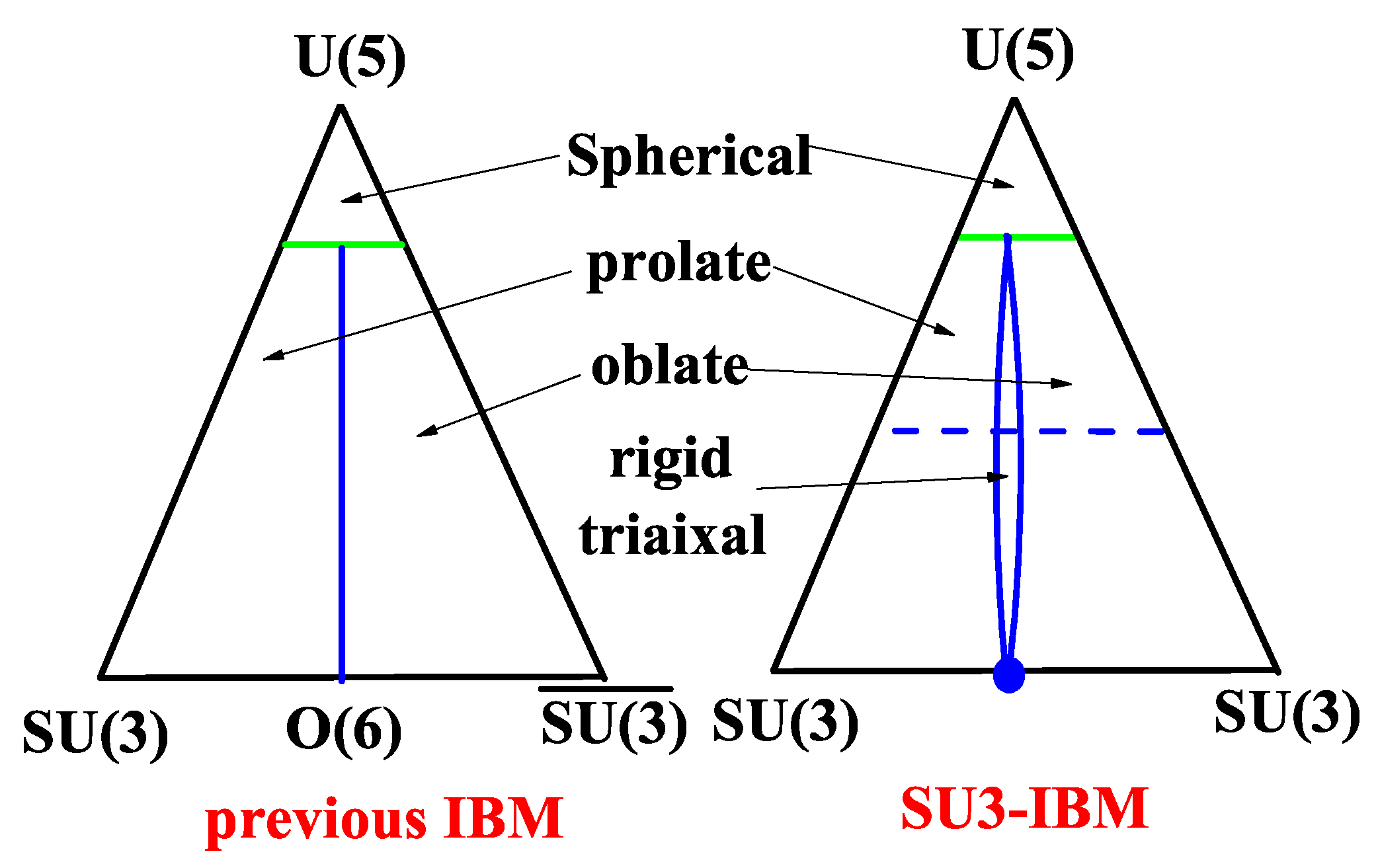 Preprints 196655 g004