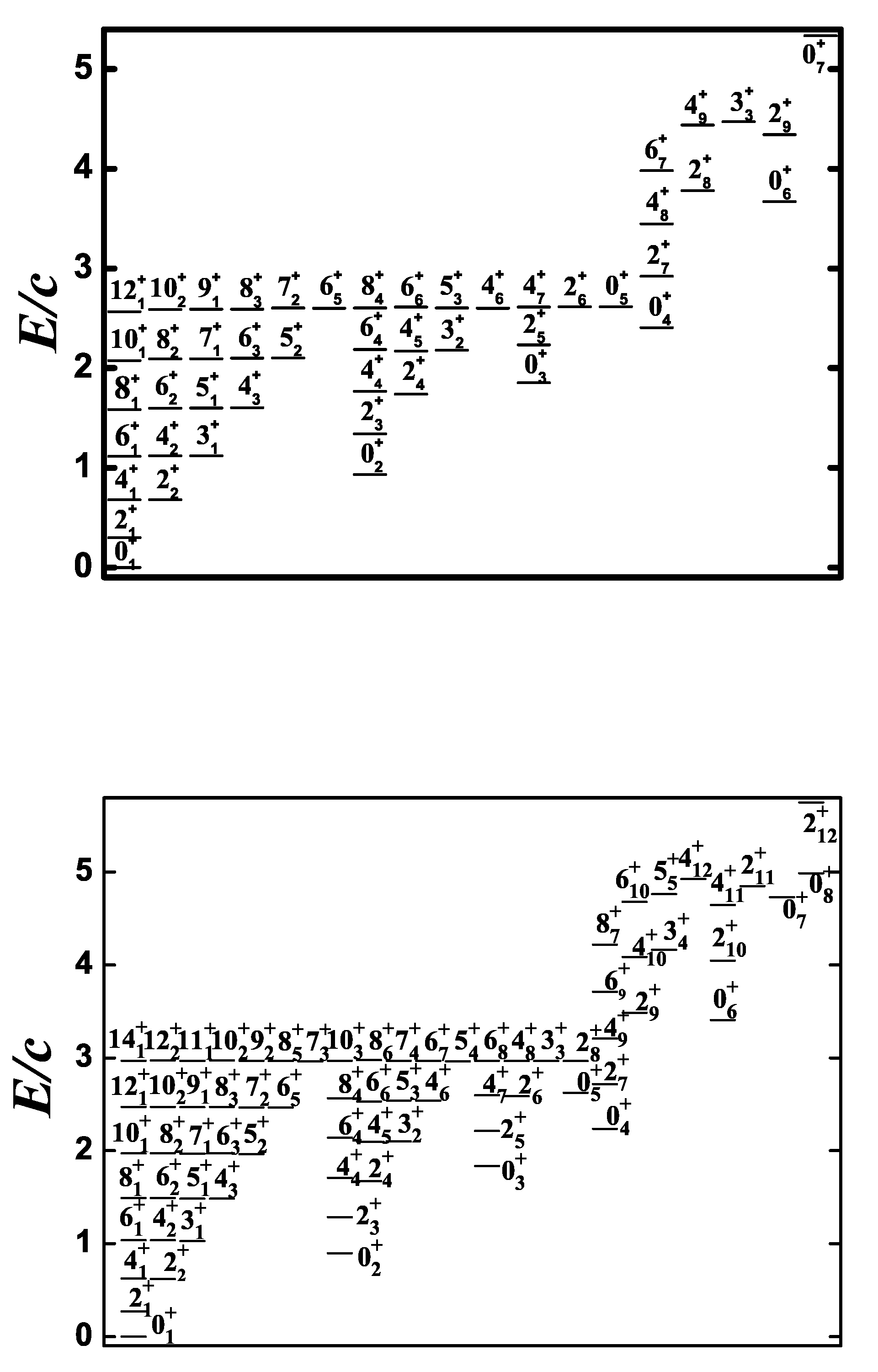 Preprints 196655 g007
