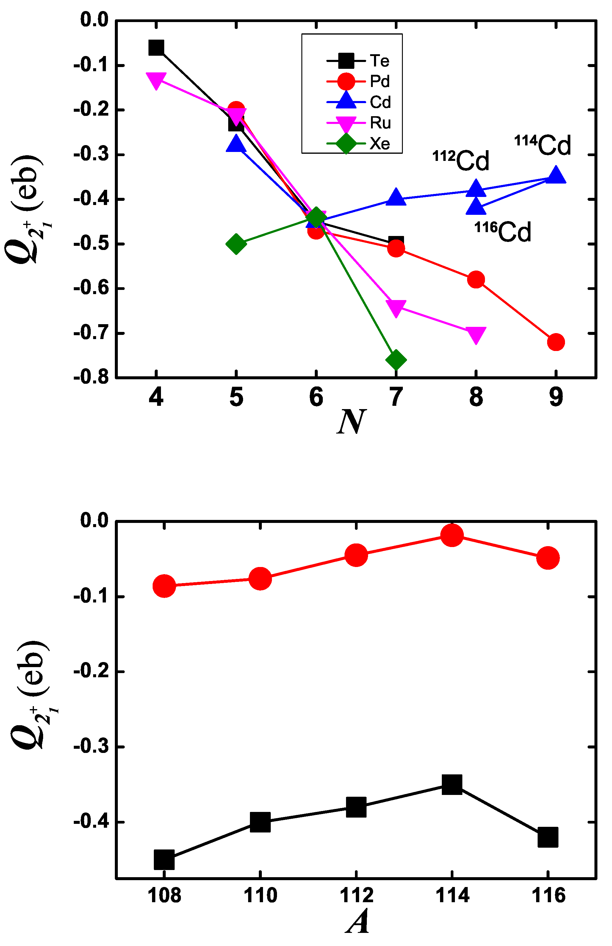 Preprints 196655 g008
