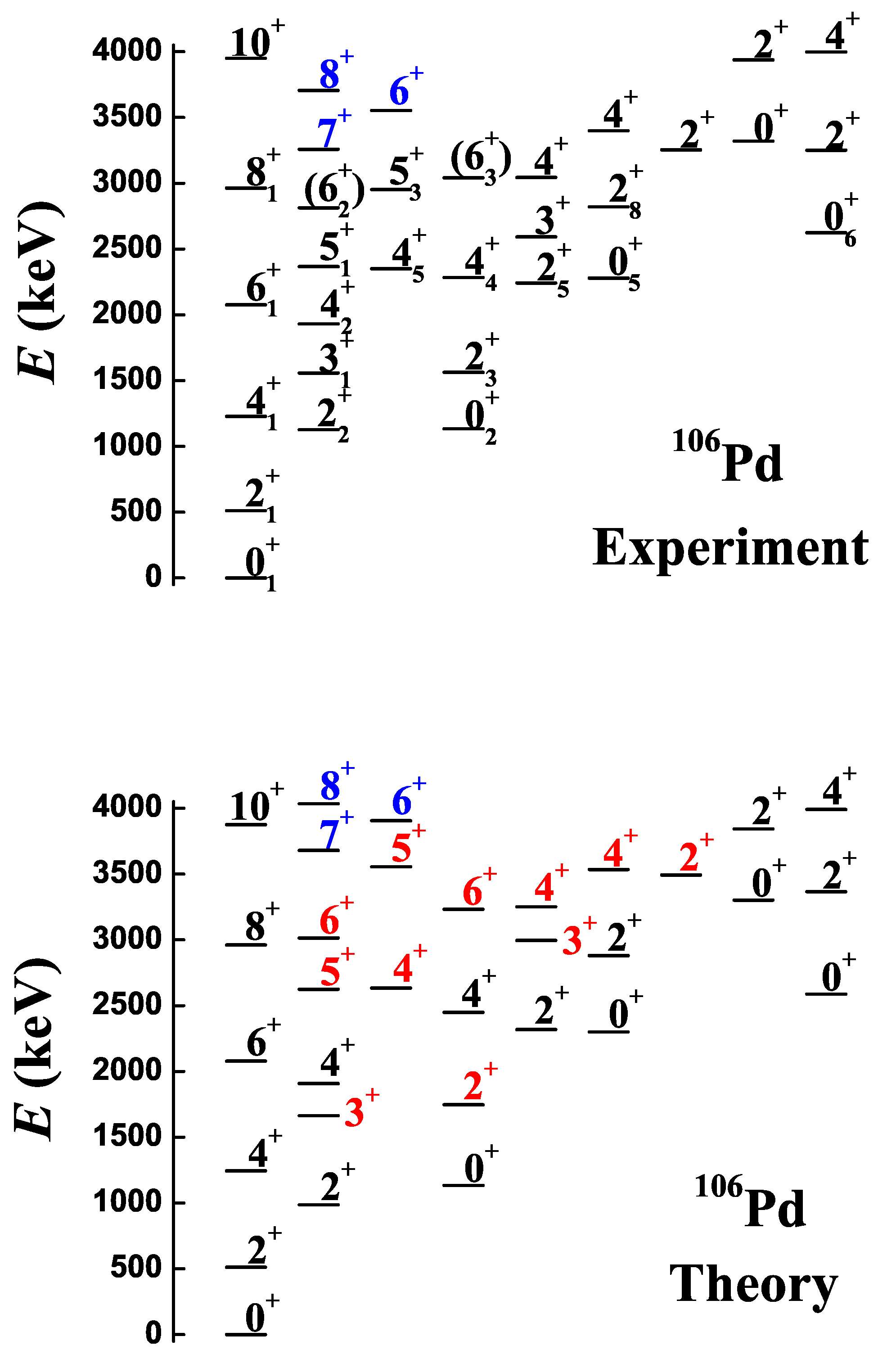 Preprints 196655 g009