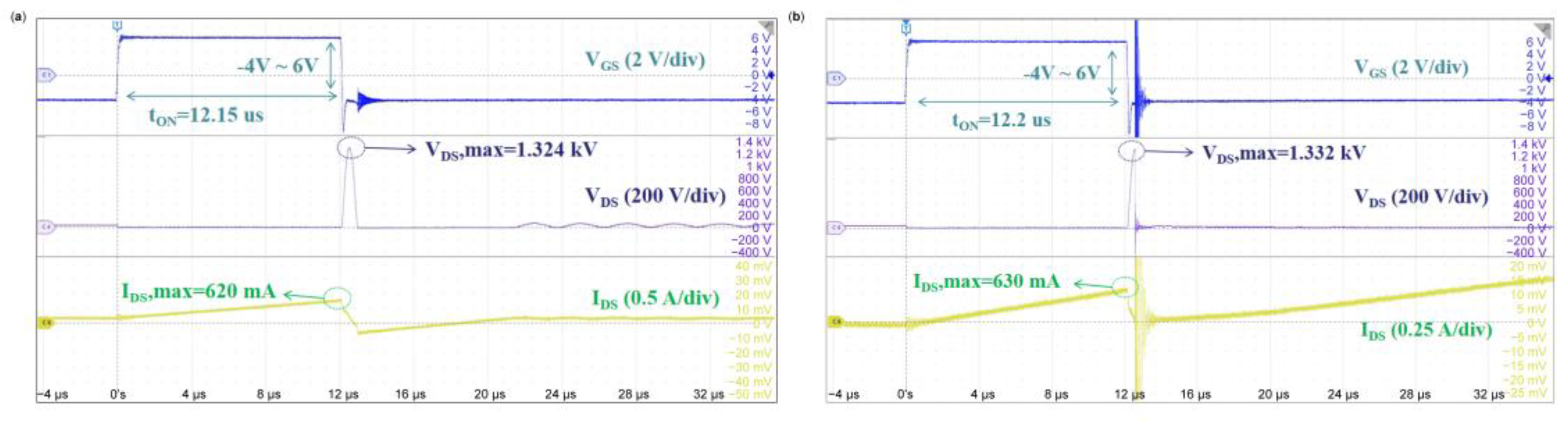 Preprints 153784 g003
