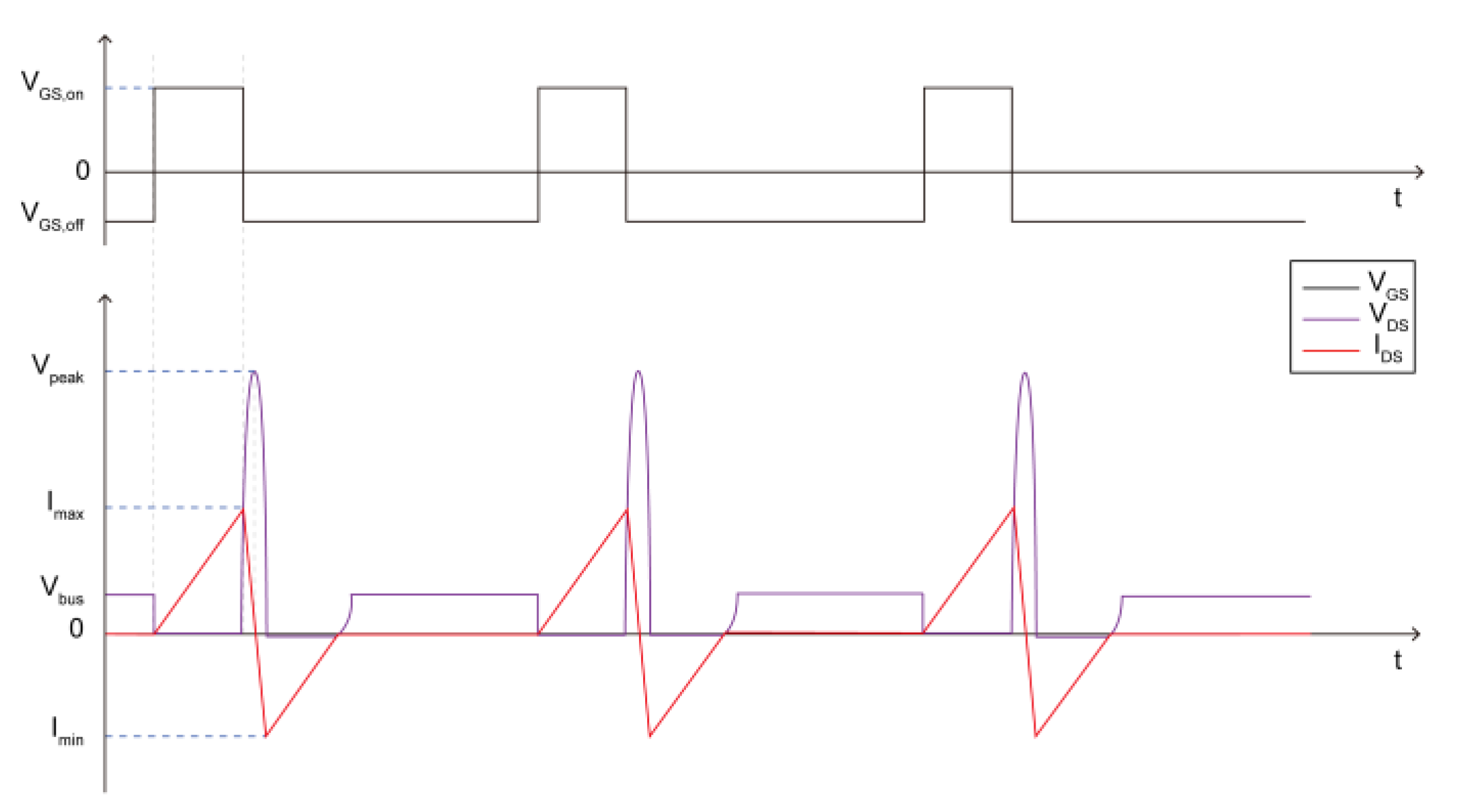 Preprints 153784 g008