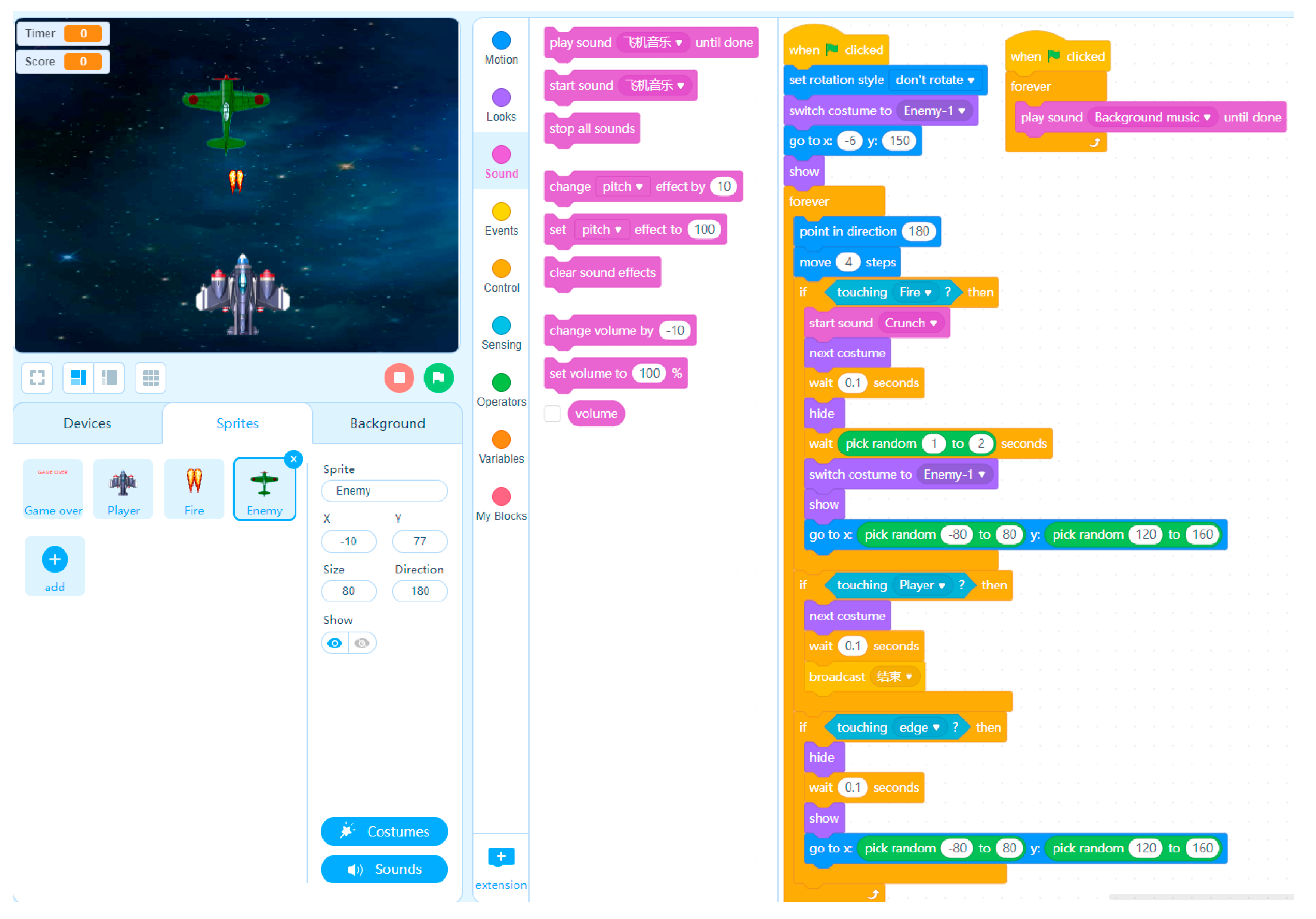 Preprints 173872 g002