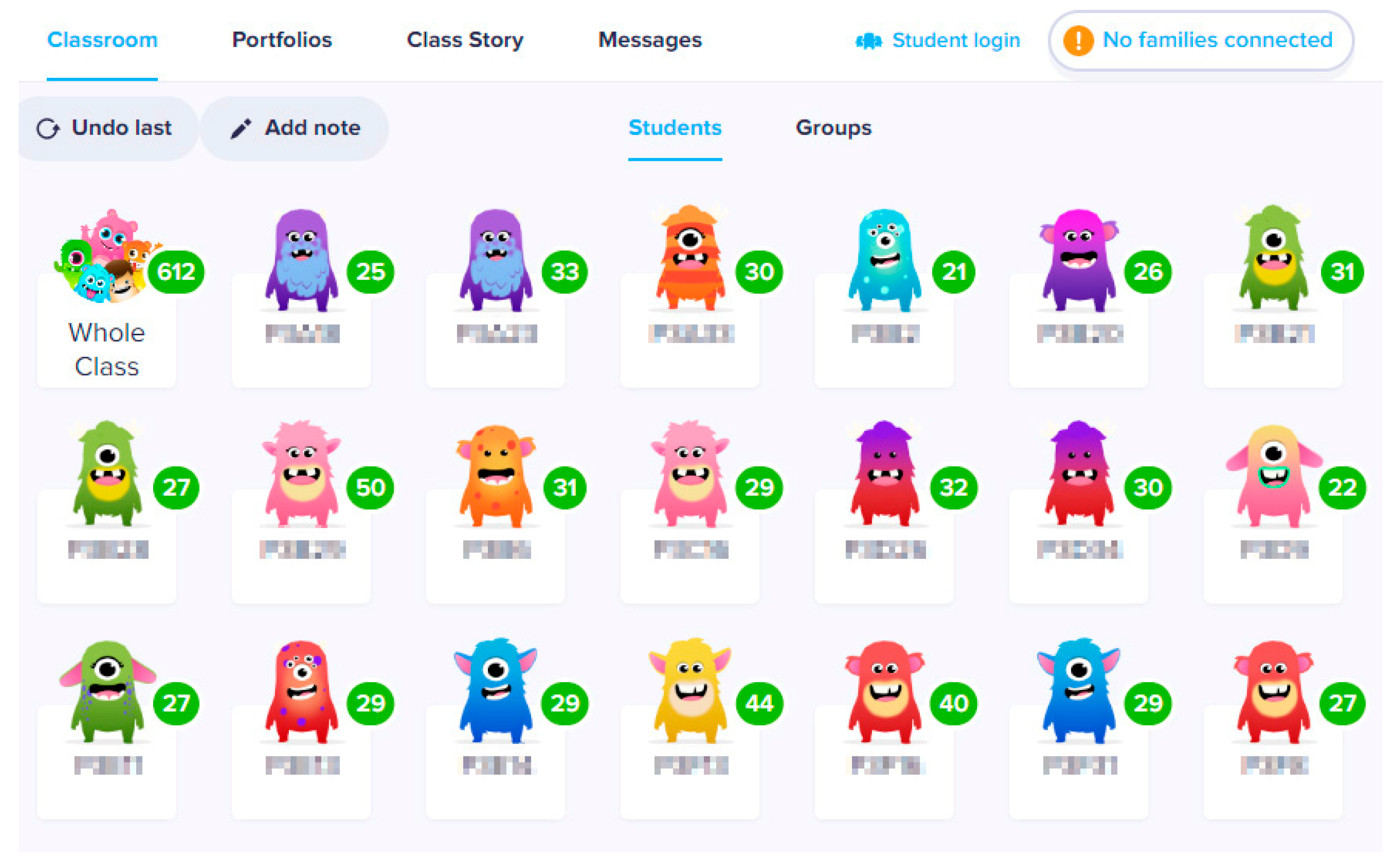 Preprints 173872 g003