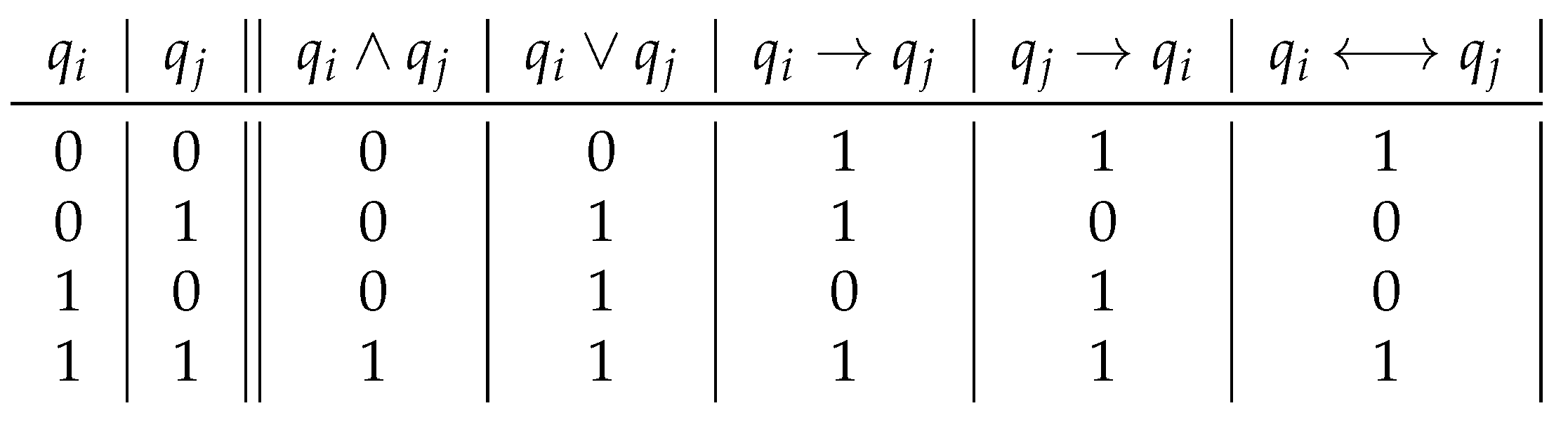 Preprints 168125 g001