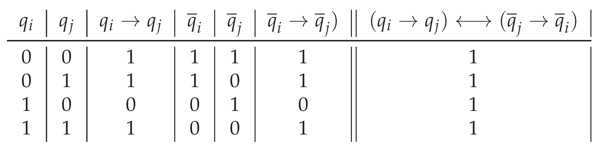 Preprints 168125 g002