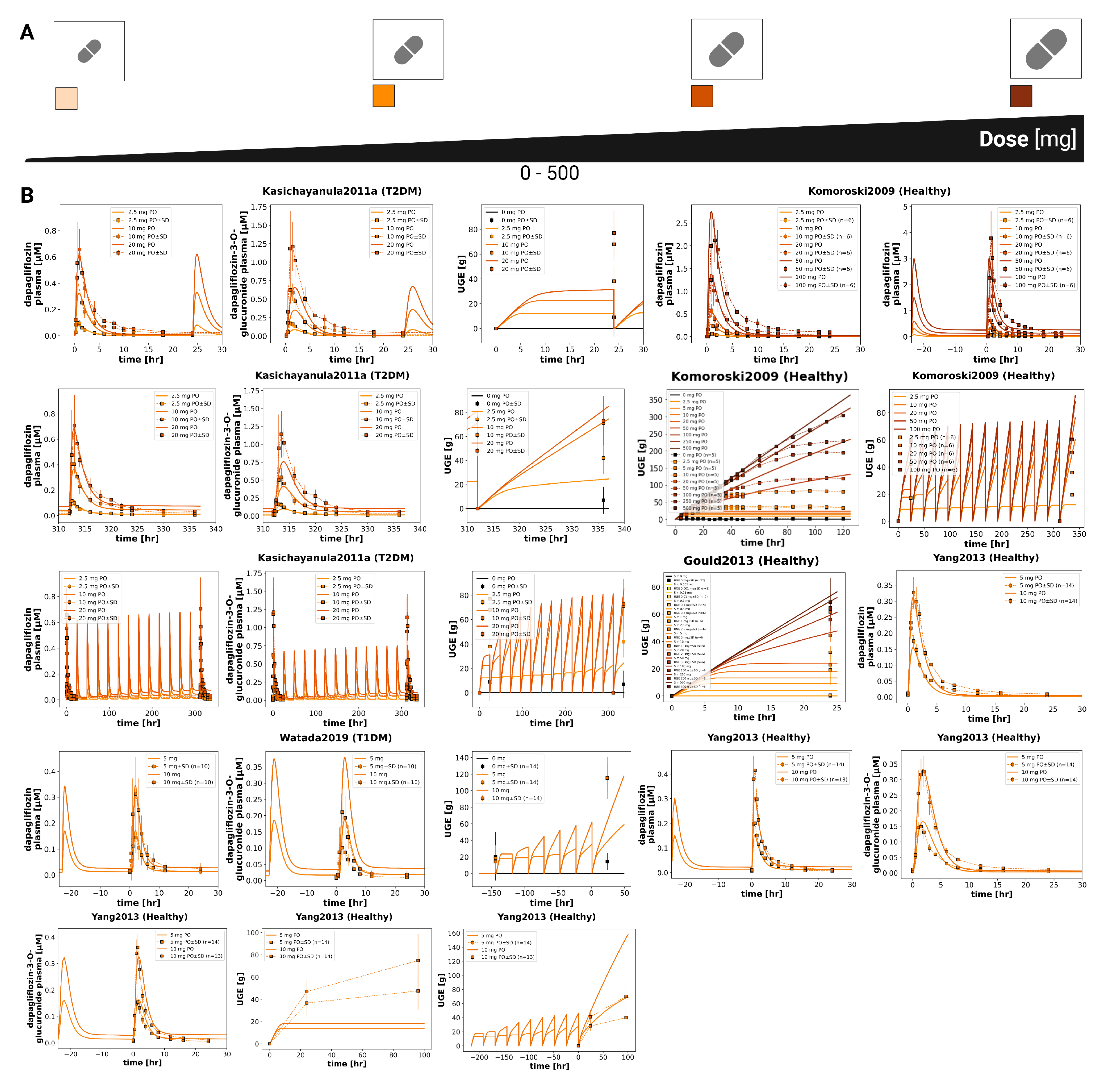 Preprints 184834 g003
