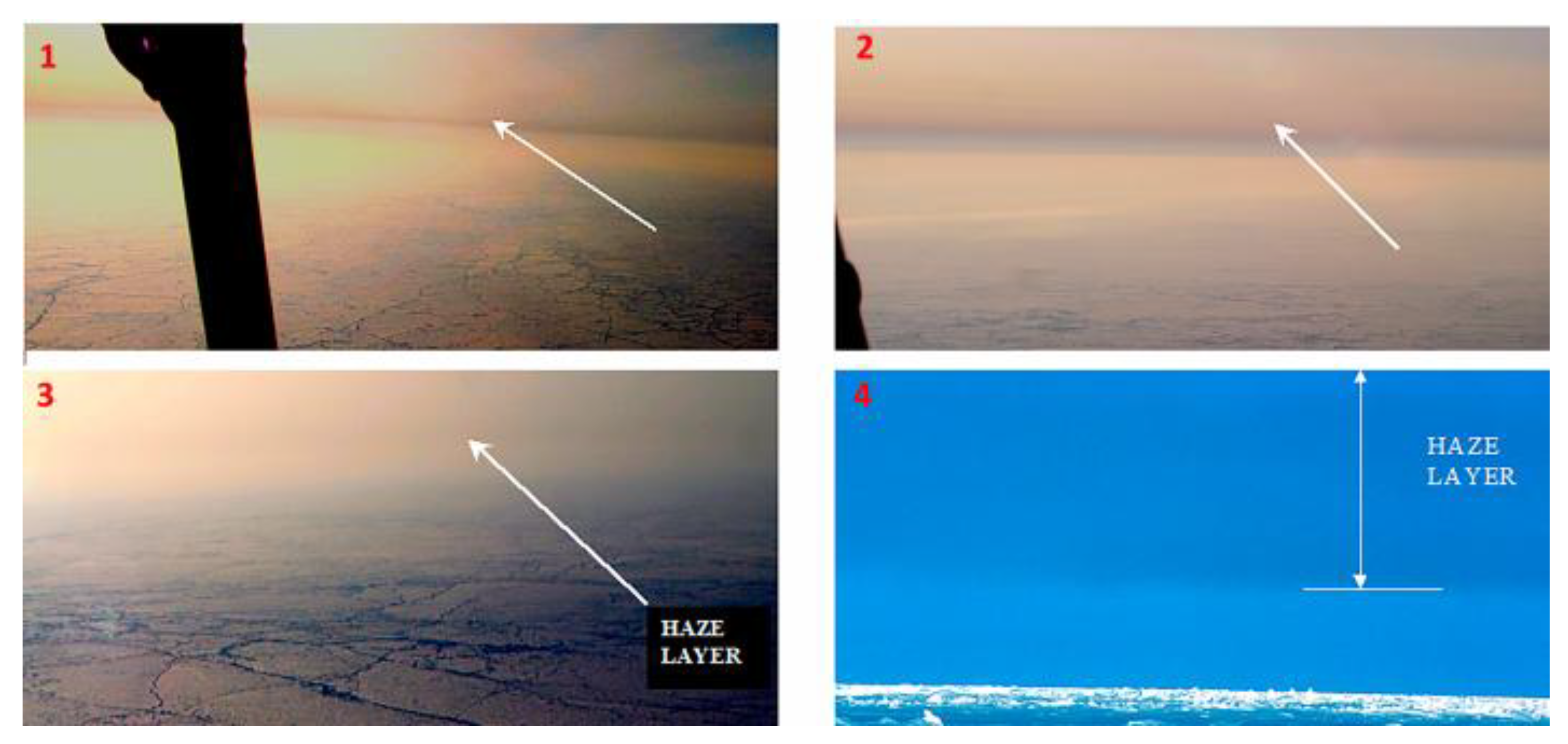 Preprints 200347 g001