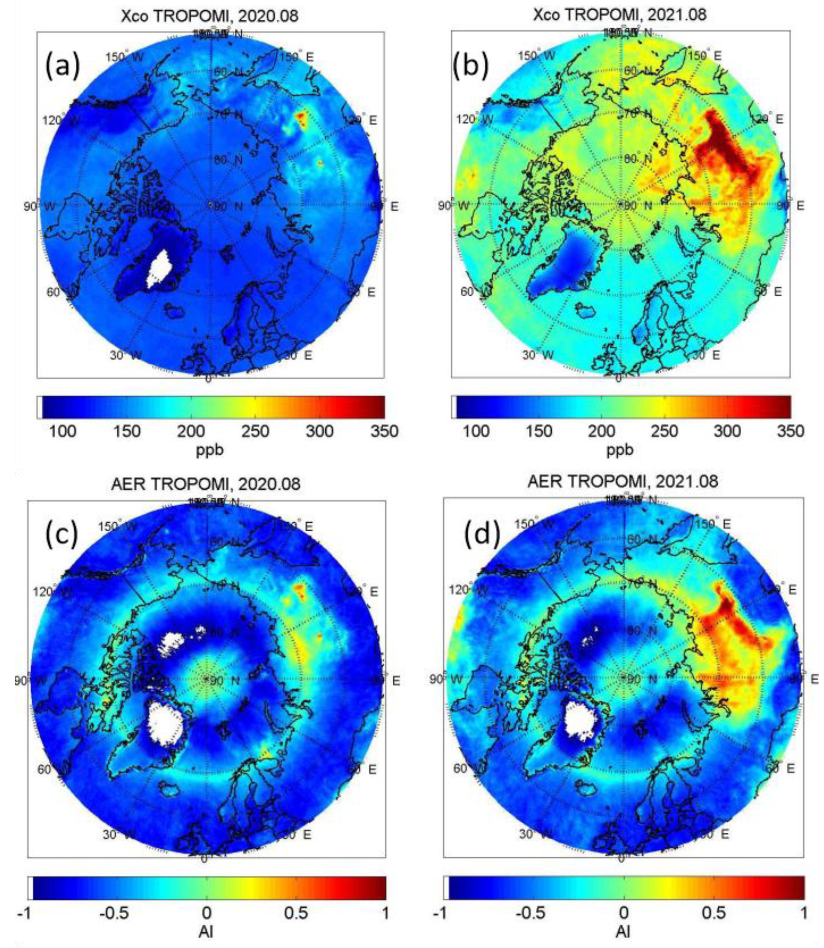 Preprints 200347 g010