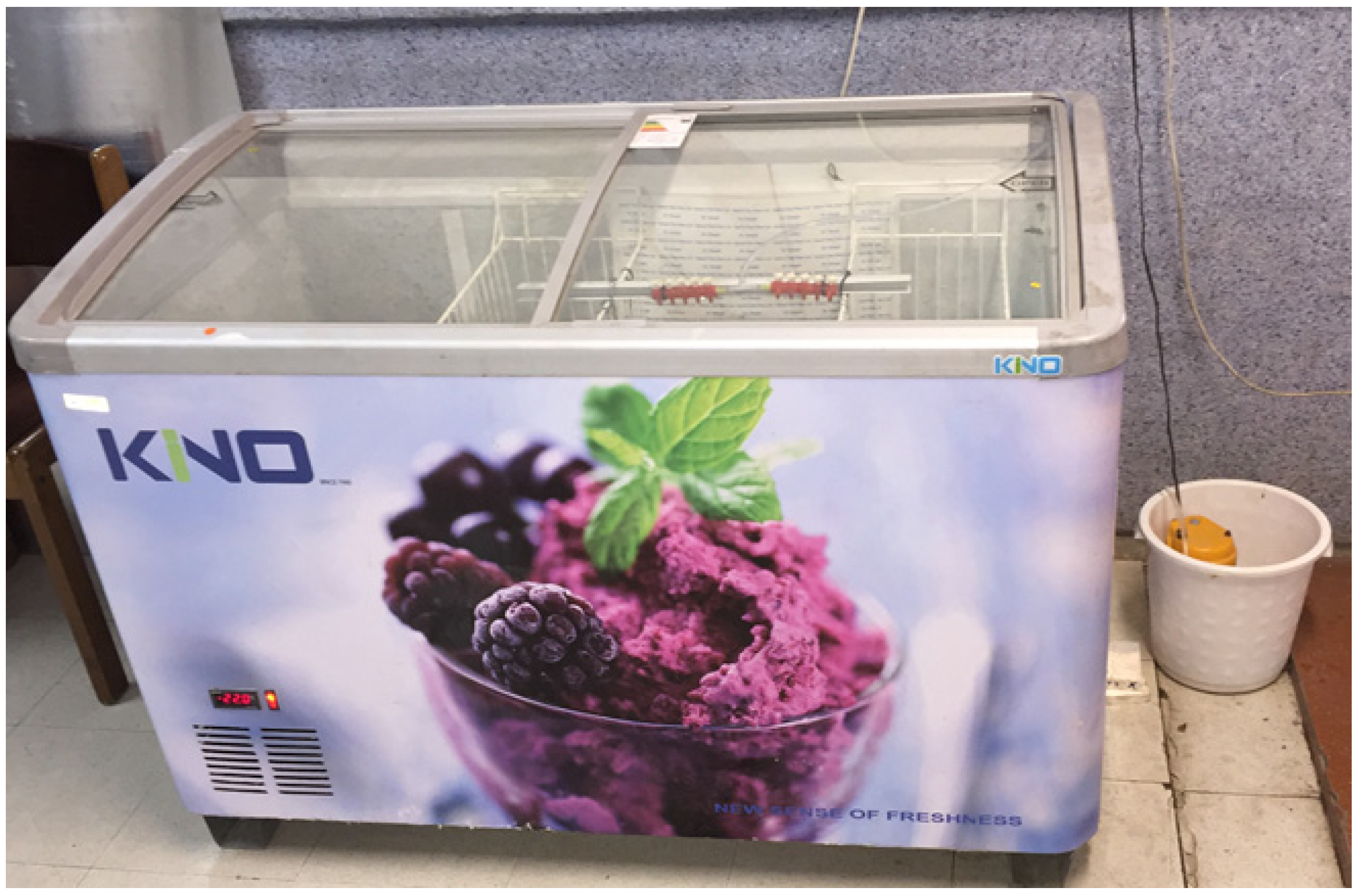 Preprints 87801 g002