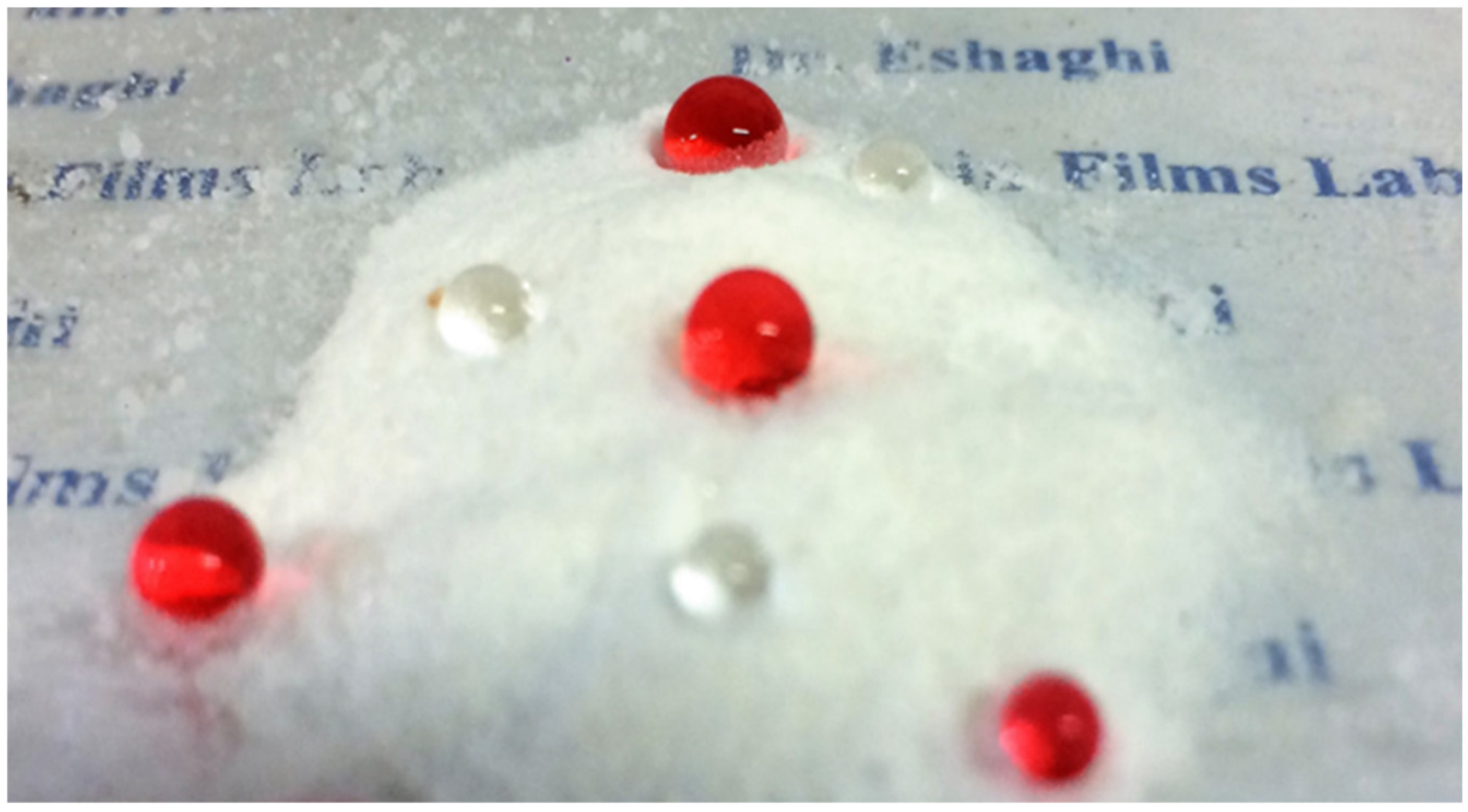 Preprints 87801 g003