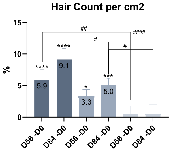 Preprints 209818 g001 Preprints 209818 g001