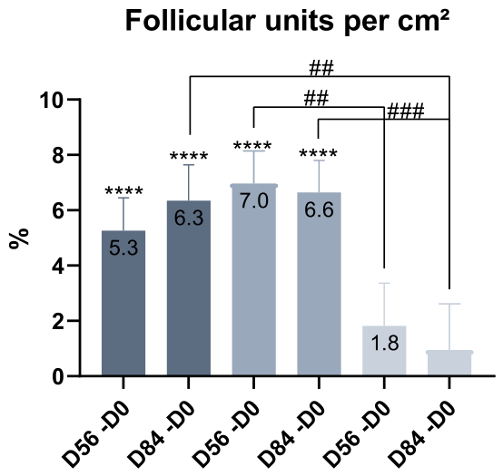 Preprints 209818 g002 Preprints 209818 g002