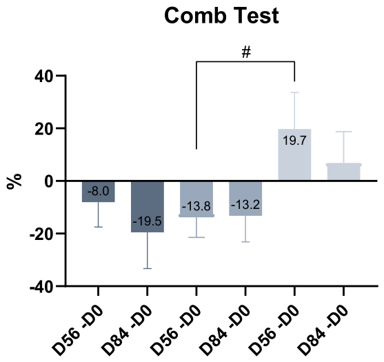 Preprints 209818 g005 Preprints 209818 g005