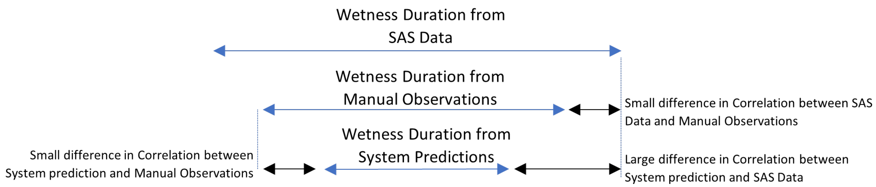 Preprints 110688 g018