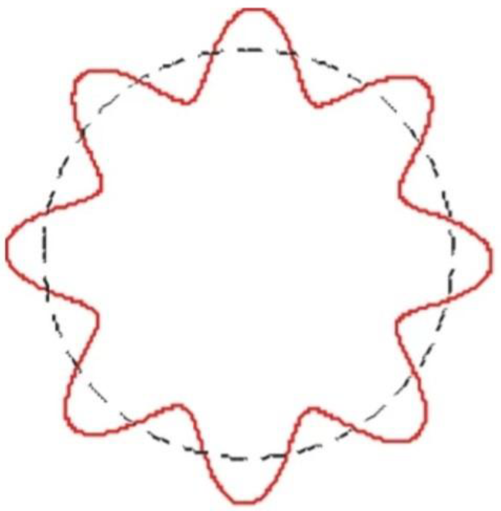 Preprints 171604 g001