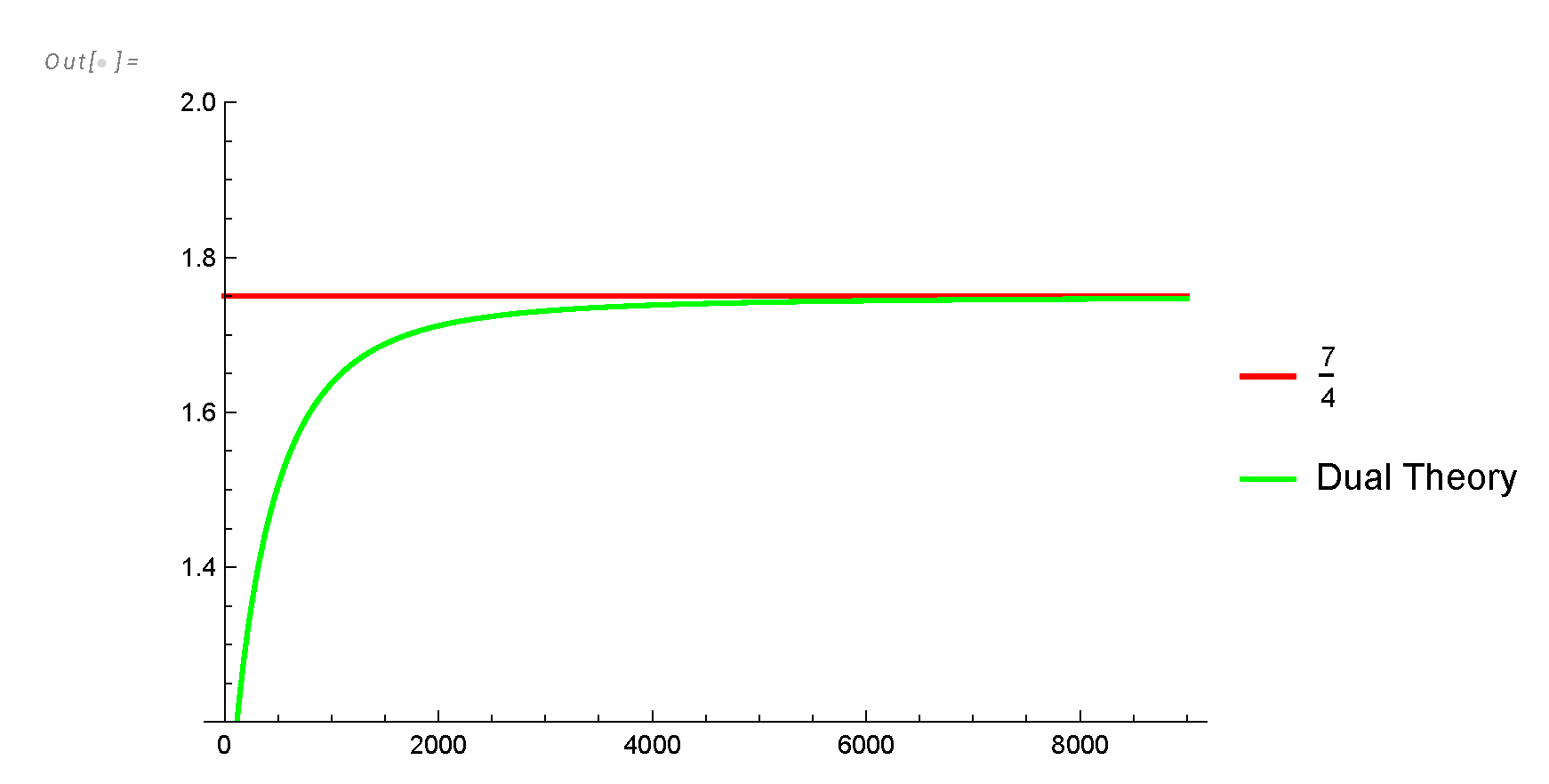 Preprints 102968 g003
