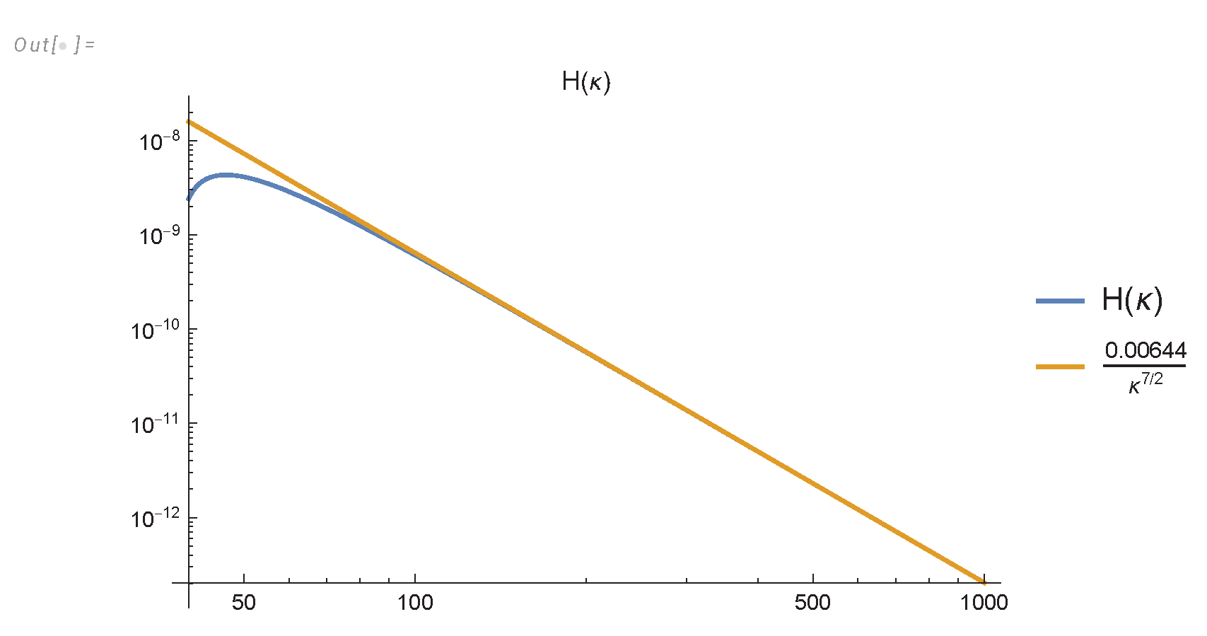 Preprints 102968 g014