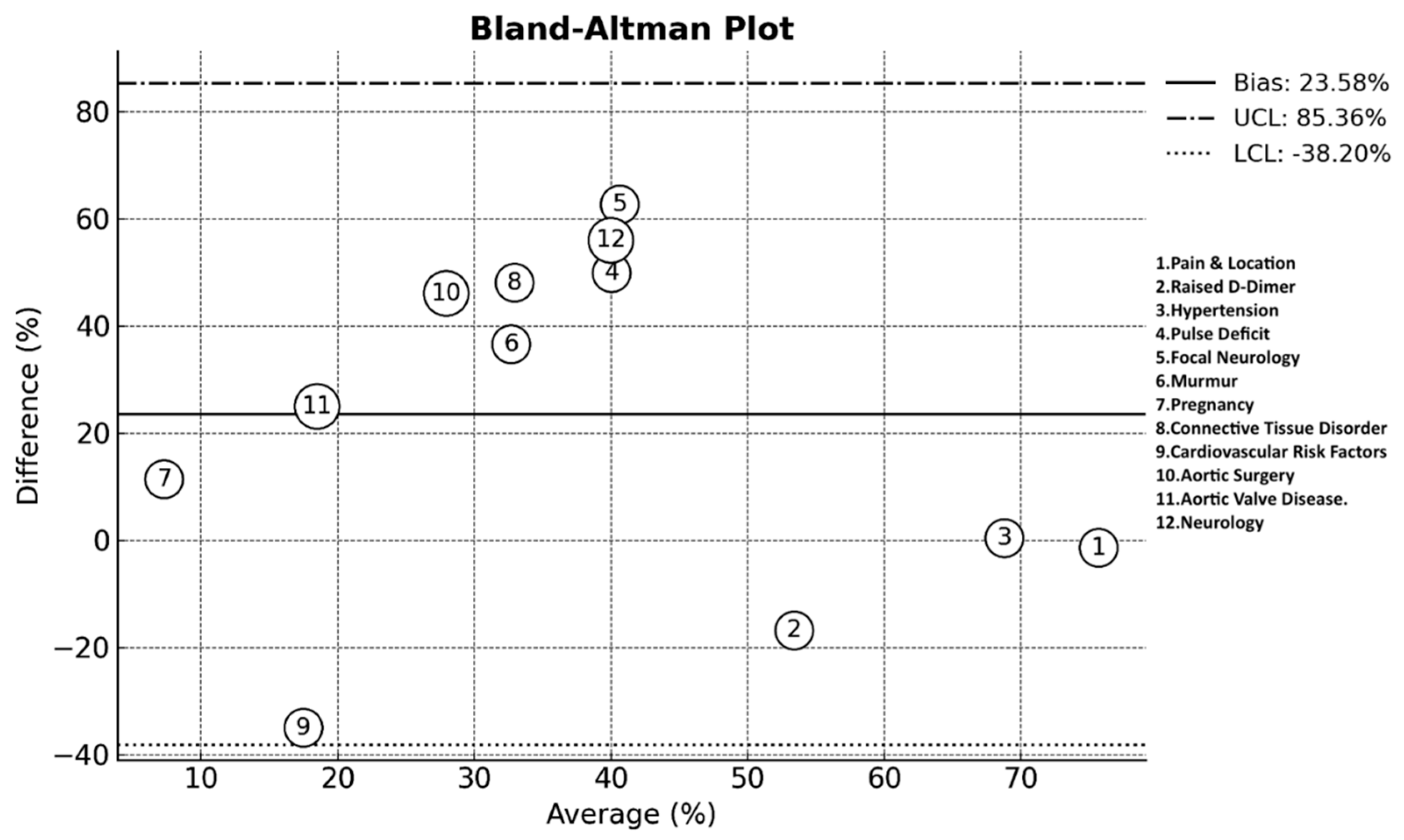 Preprints 187453 g001