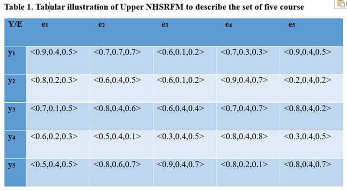 Preprints 216702 i002