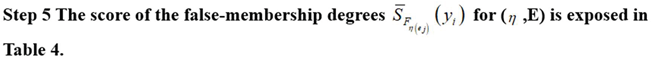 Preprints 216702 i004