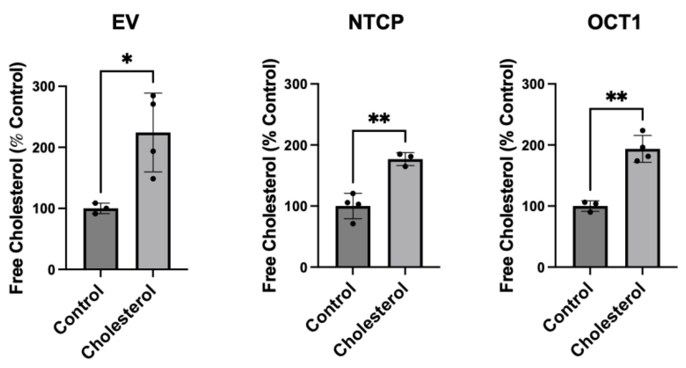 Preprints 167255 g001