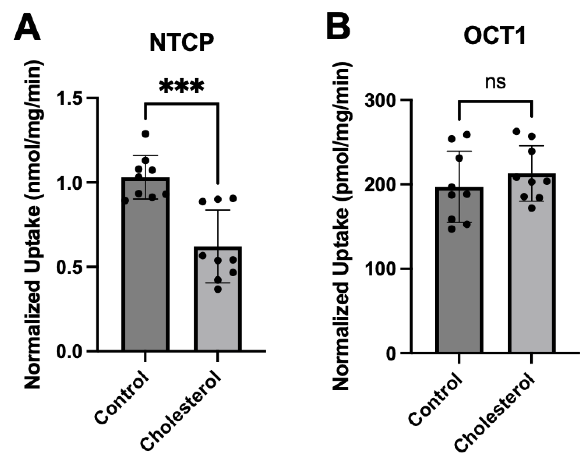 Preprints 167255 g004