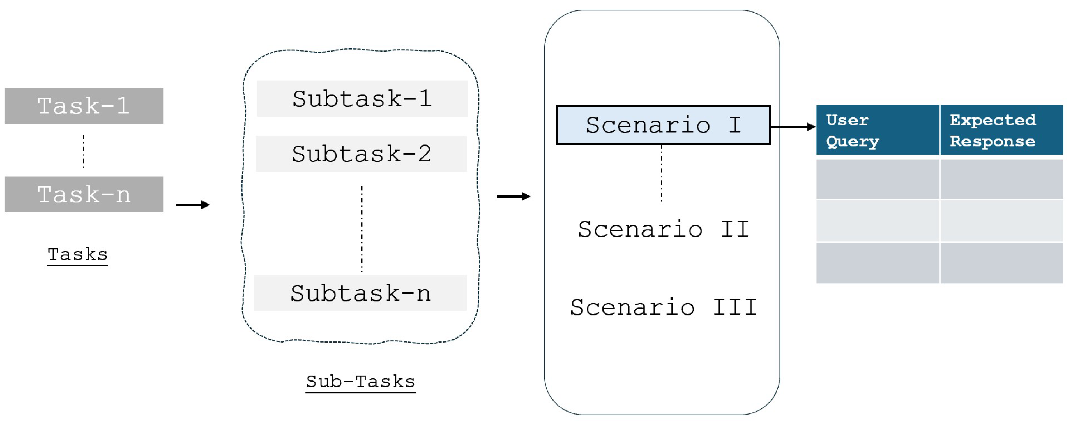 Preprints 180748 g004