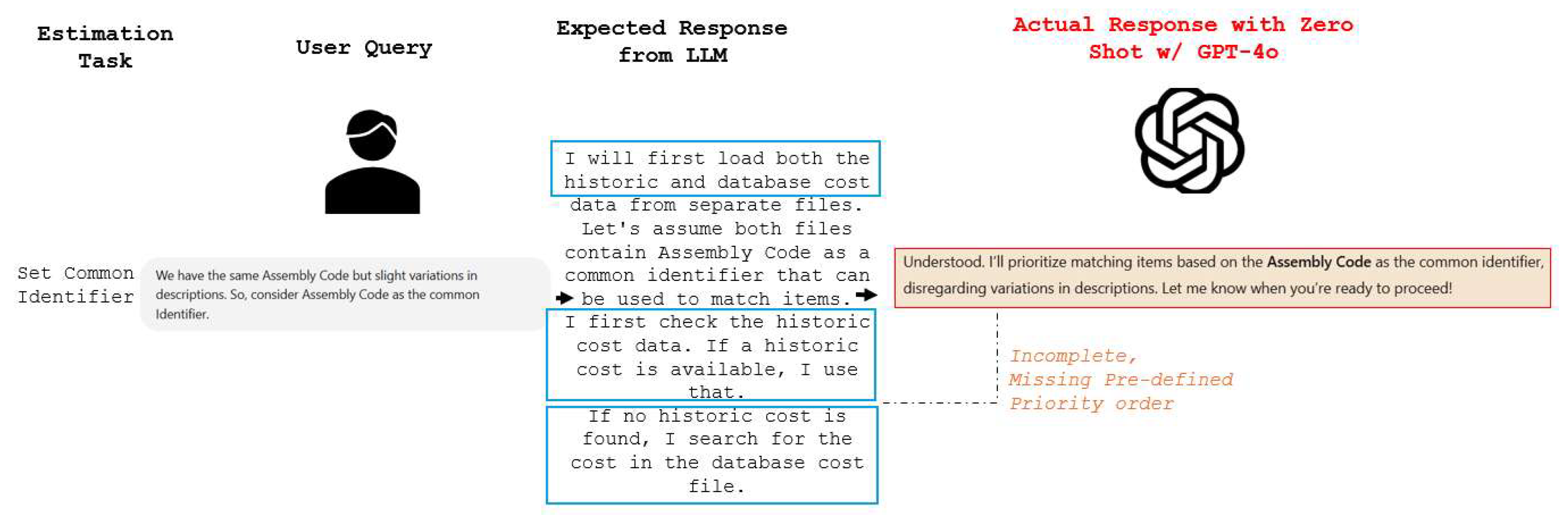 Preprints 180748 g005