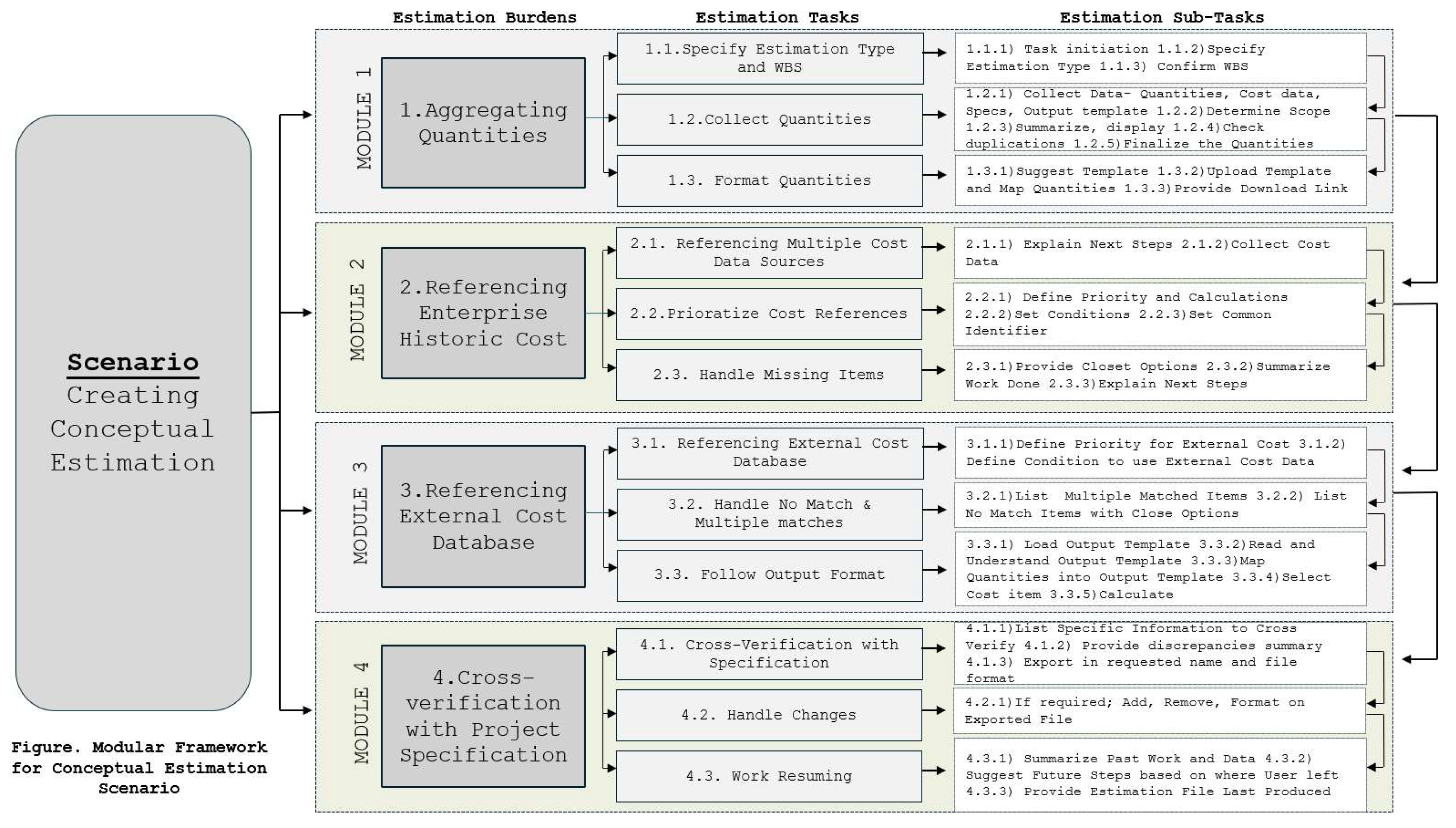 Preprints 180748 g009