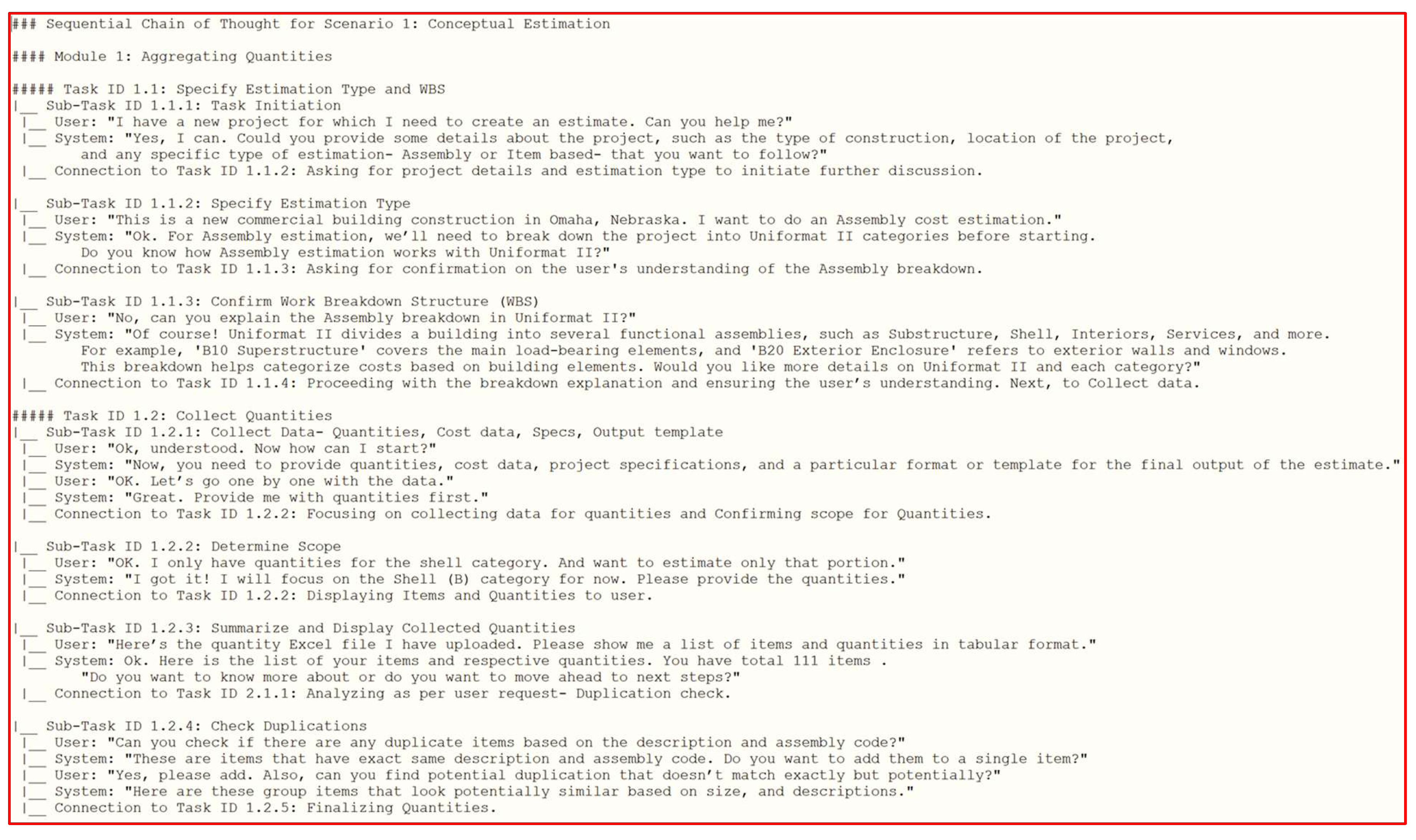 Preprints 180748 g011