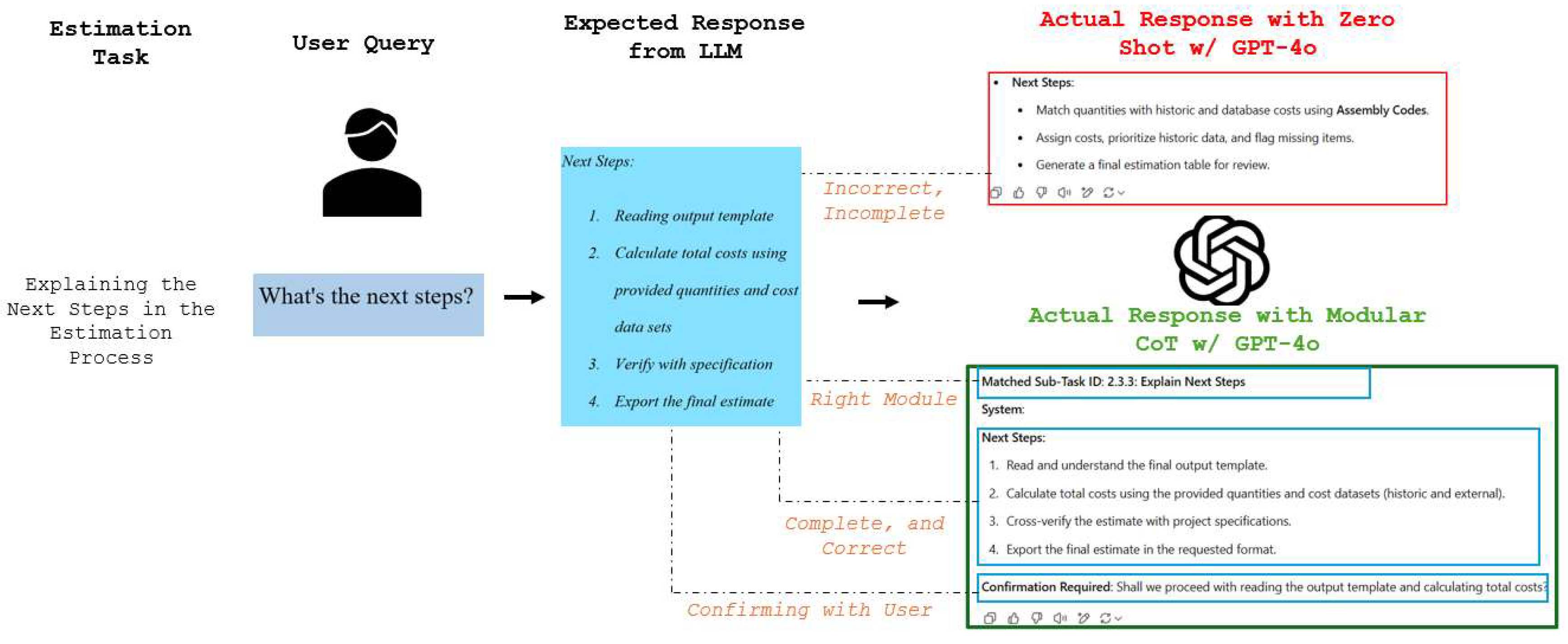 Preprints 180748 g015