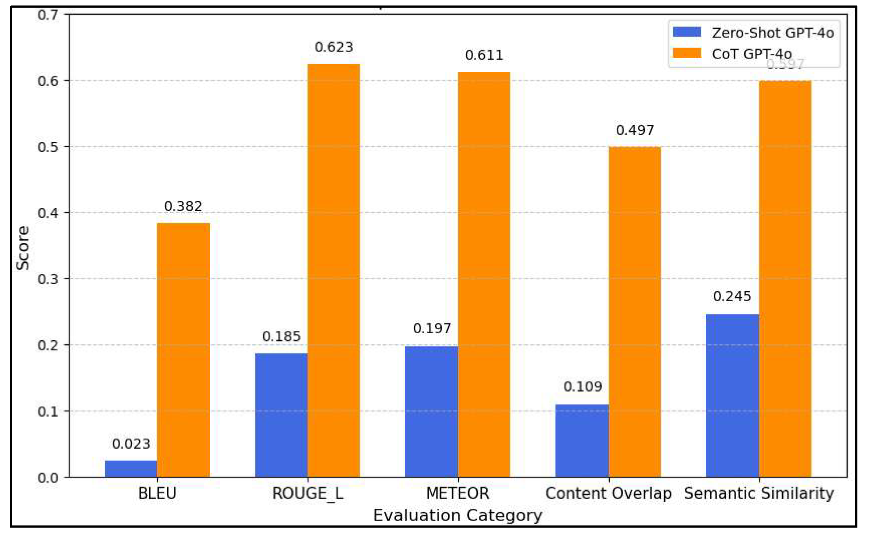 Preprints 180748 g016