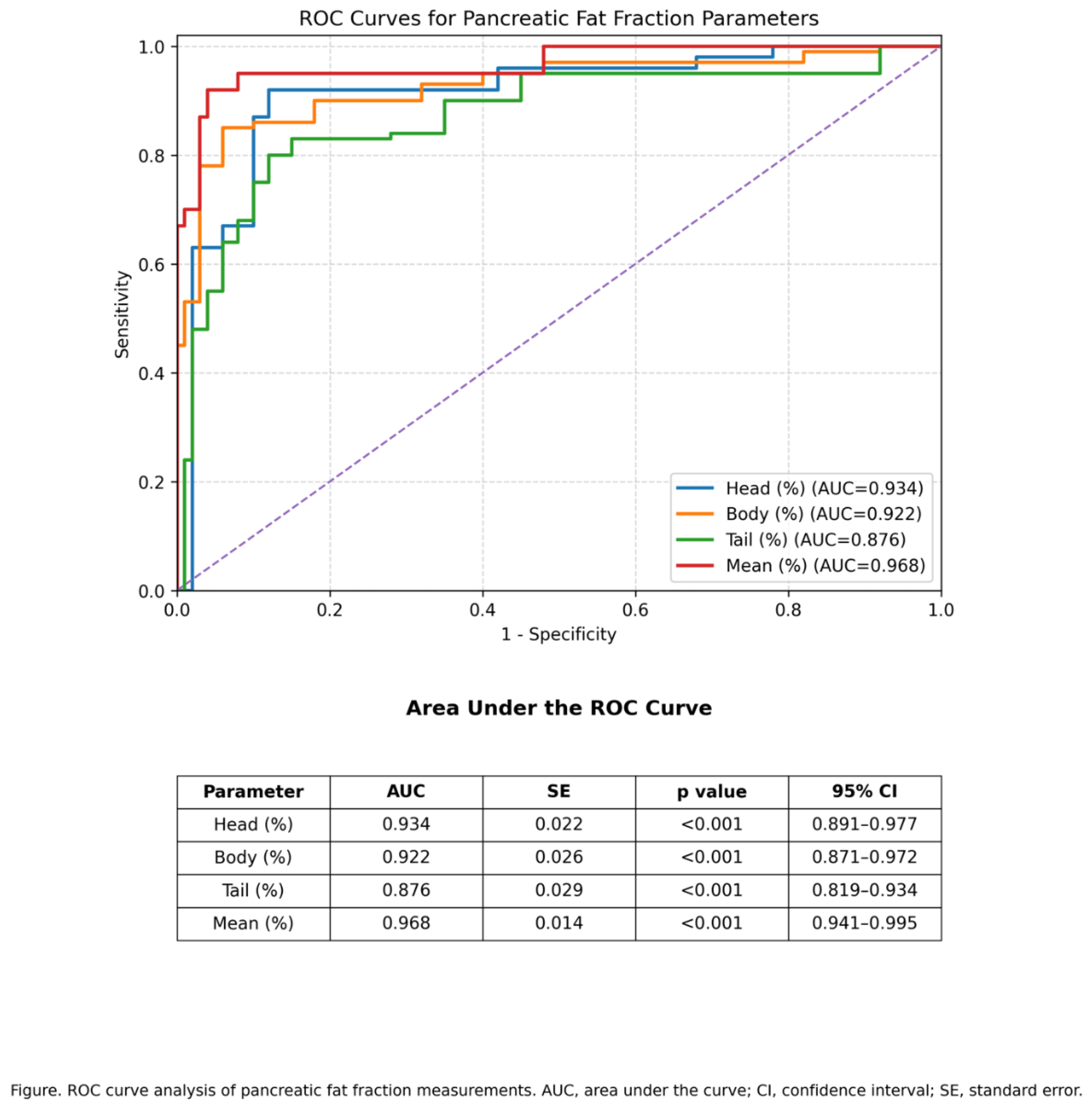 Preprints 217917 g001