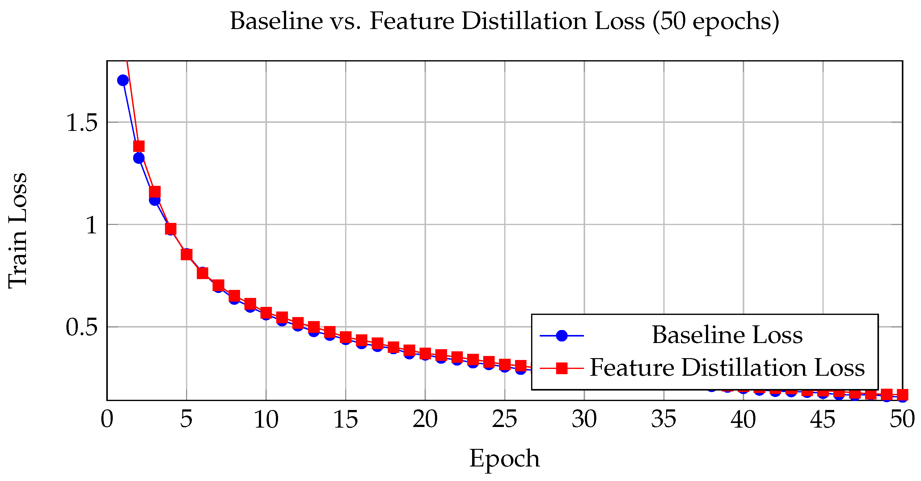 Preprints 153088 g001