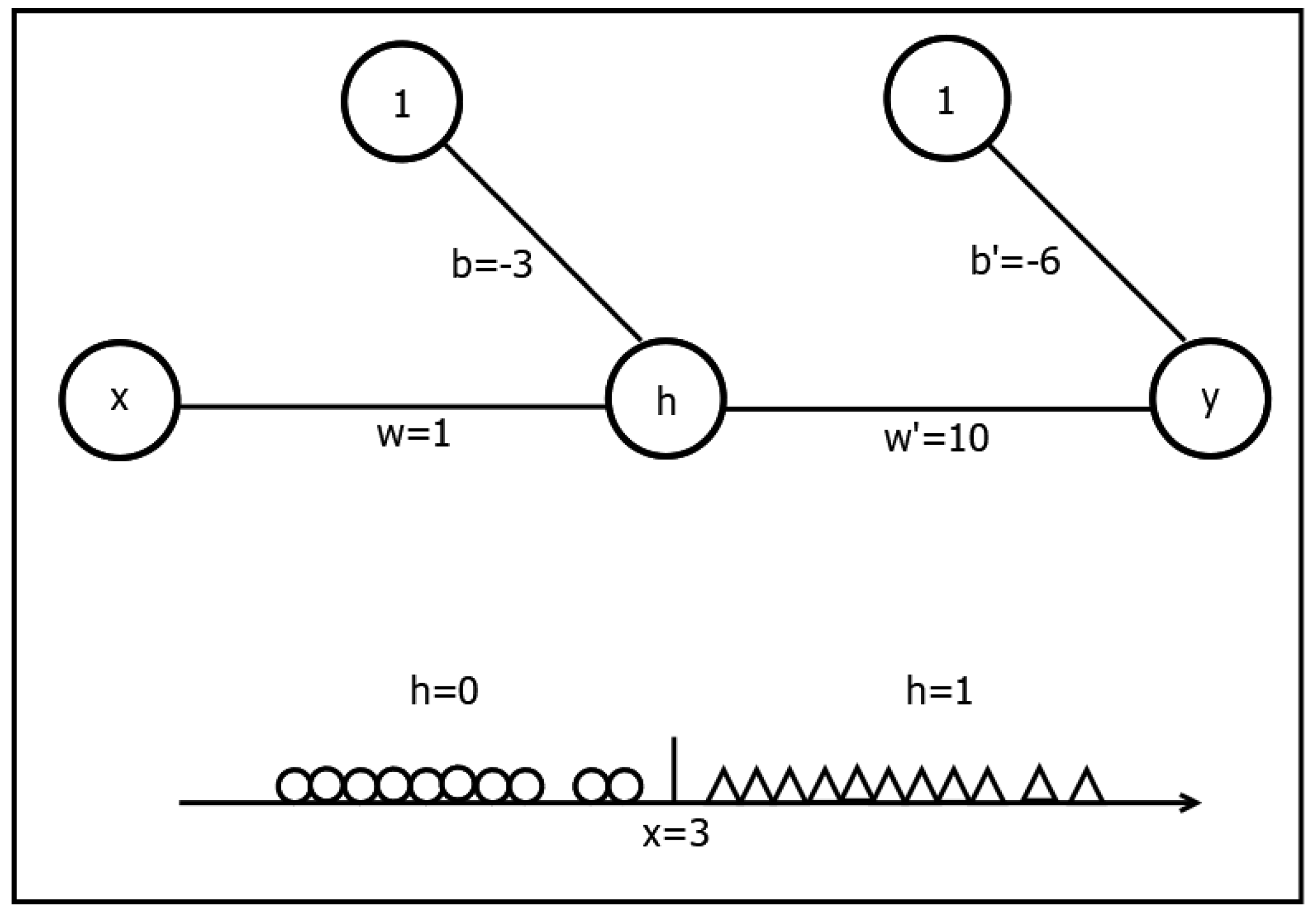 Preprints 146456 g001