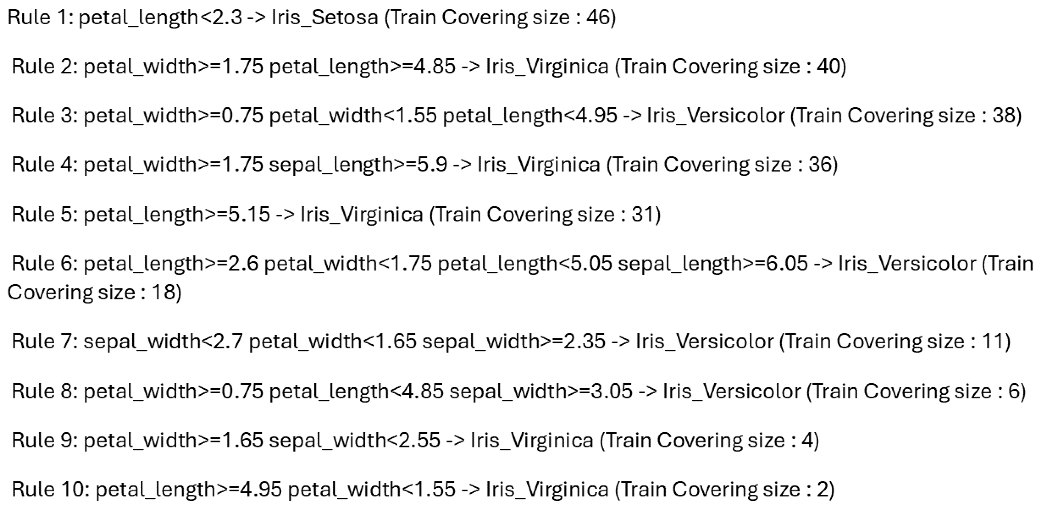 Preprints 146456 g004