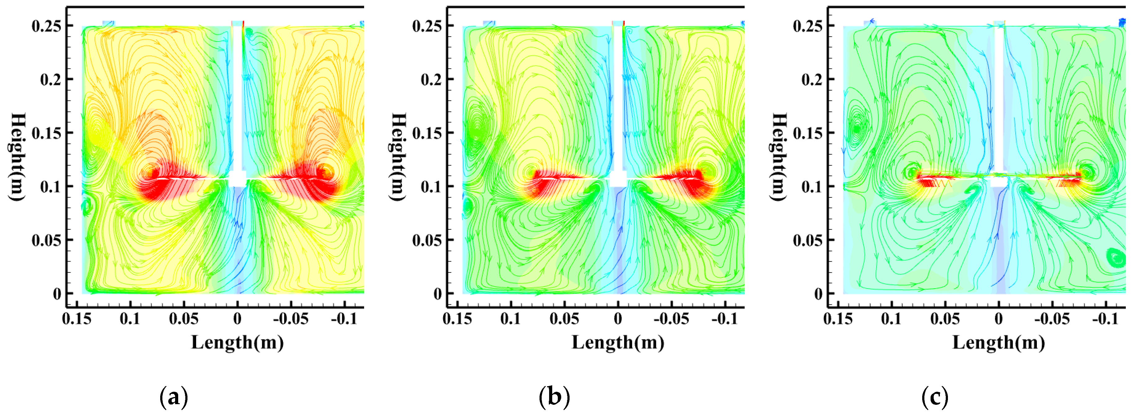 Preprints 198164 g007a