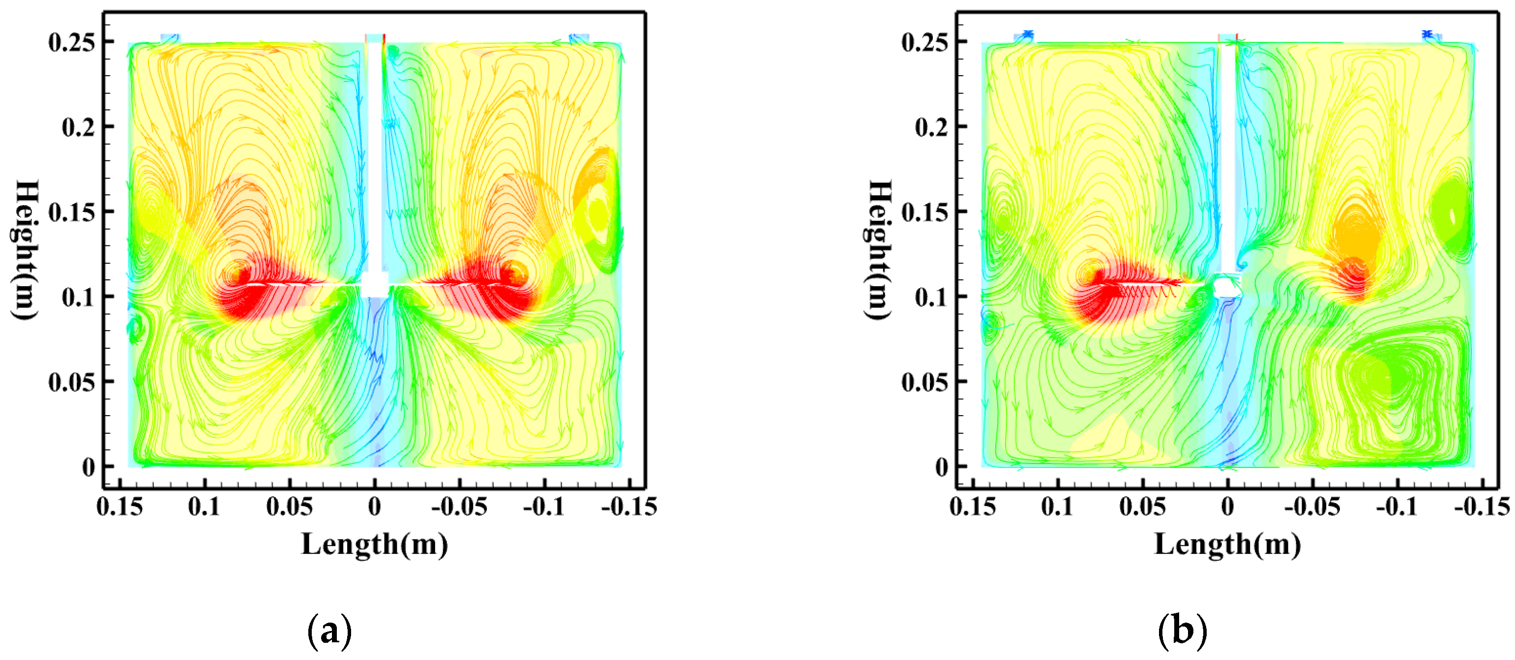 Preprints 198164 g009a