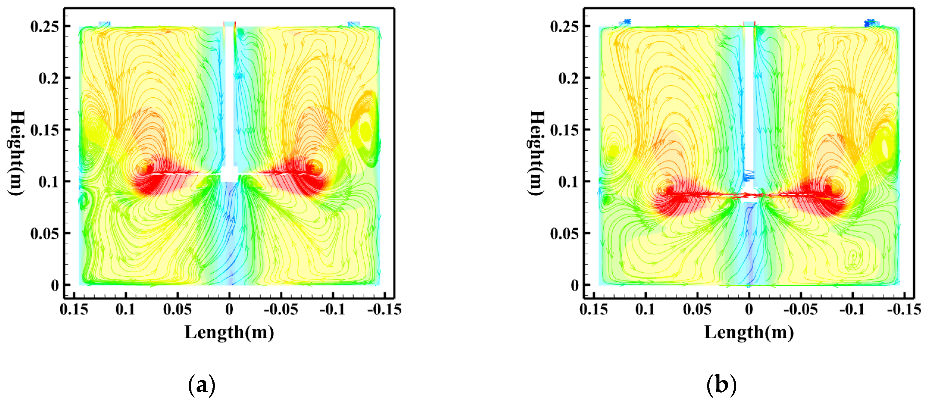 Preprints 198164 g011a