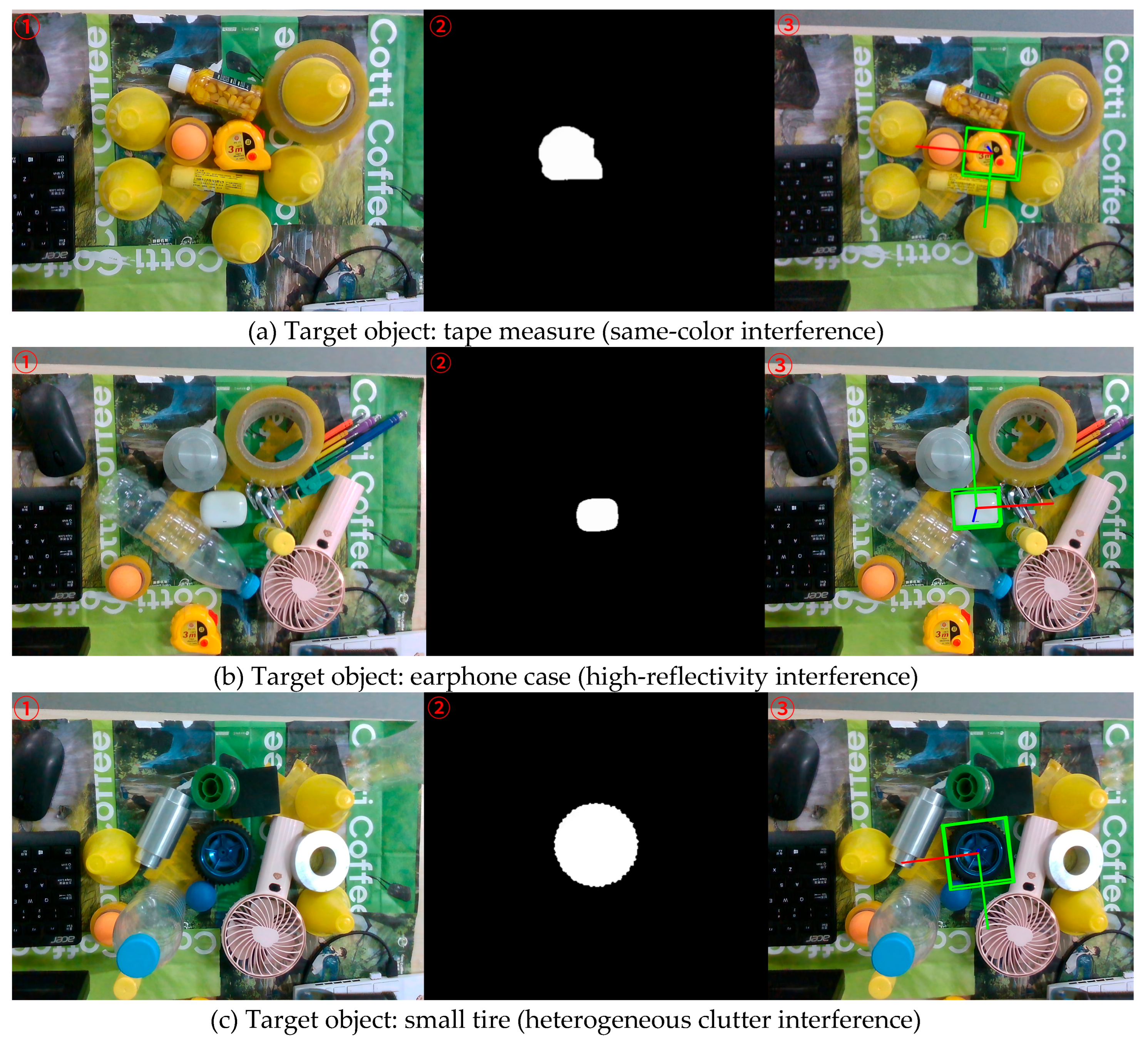 Preprints 216747 g005 Preprints 216747 g005