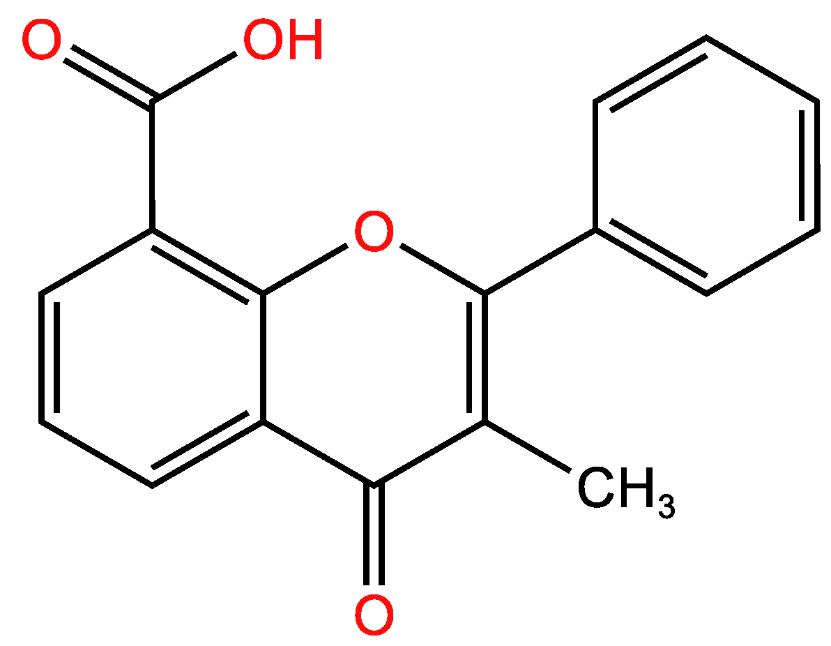 Preprints 150975 g004