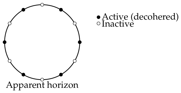 Preprints 218926 g001