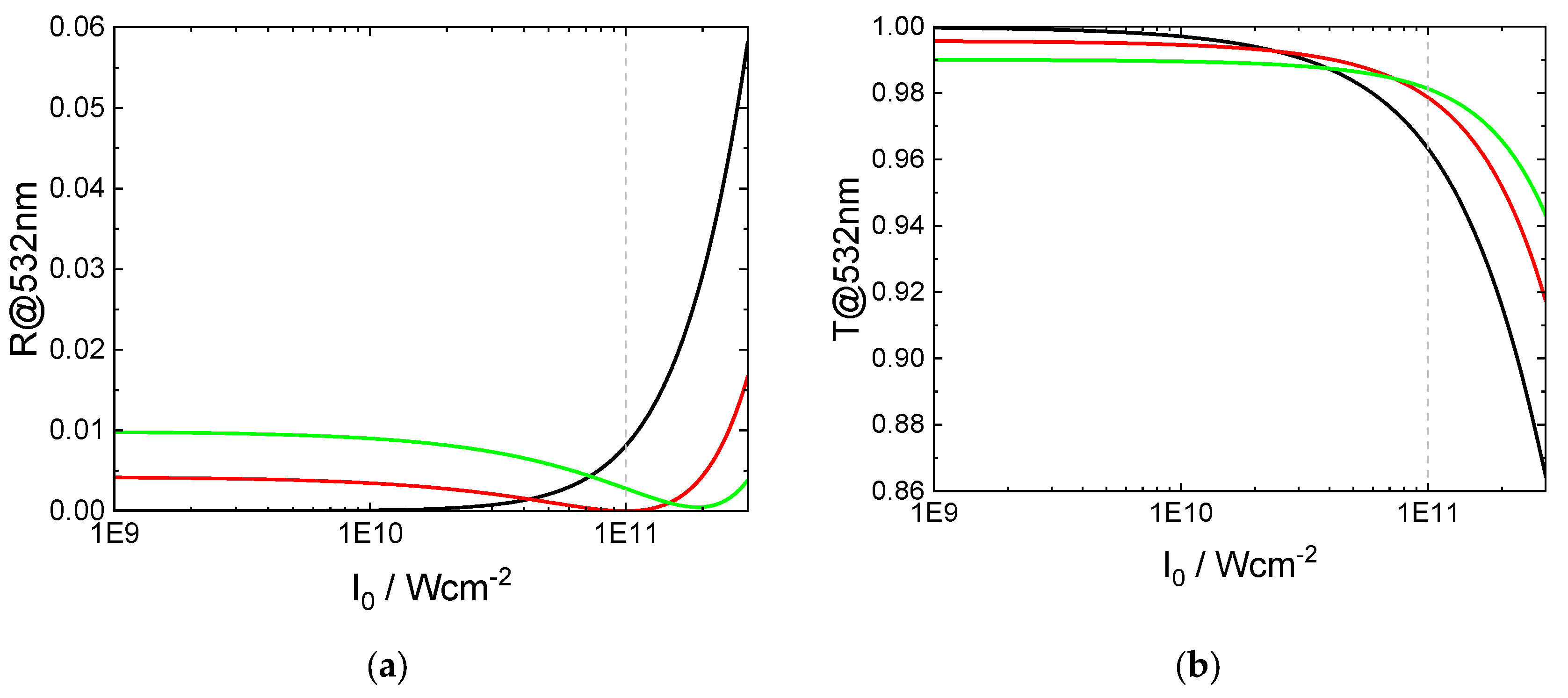 Preprints 146157 g005