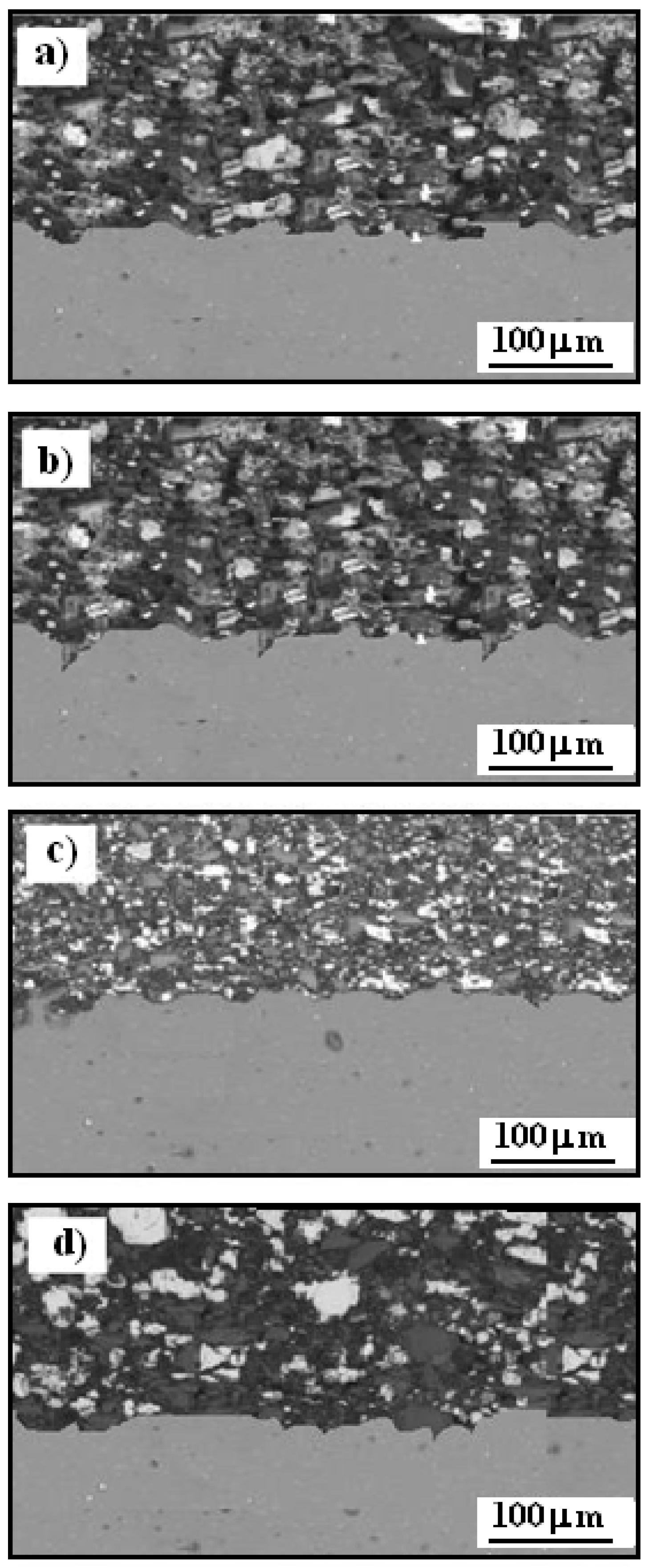 Preprints 140334 g006